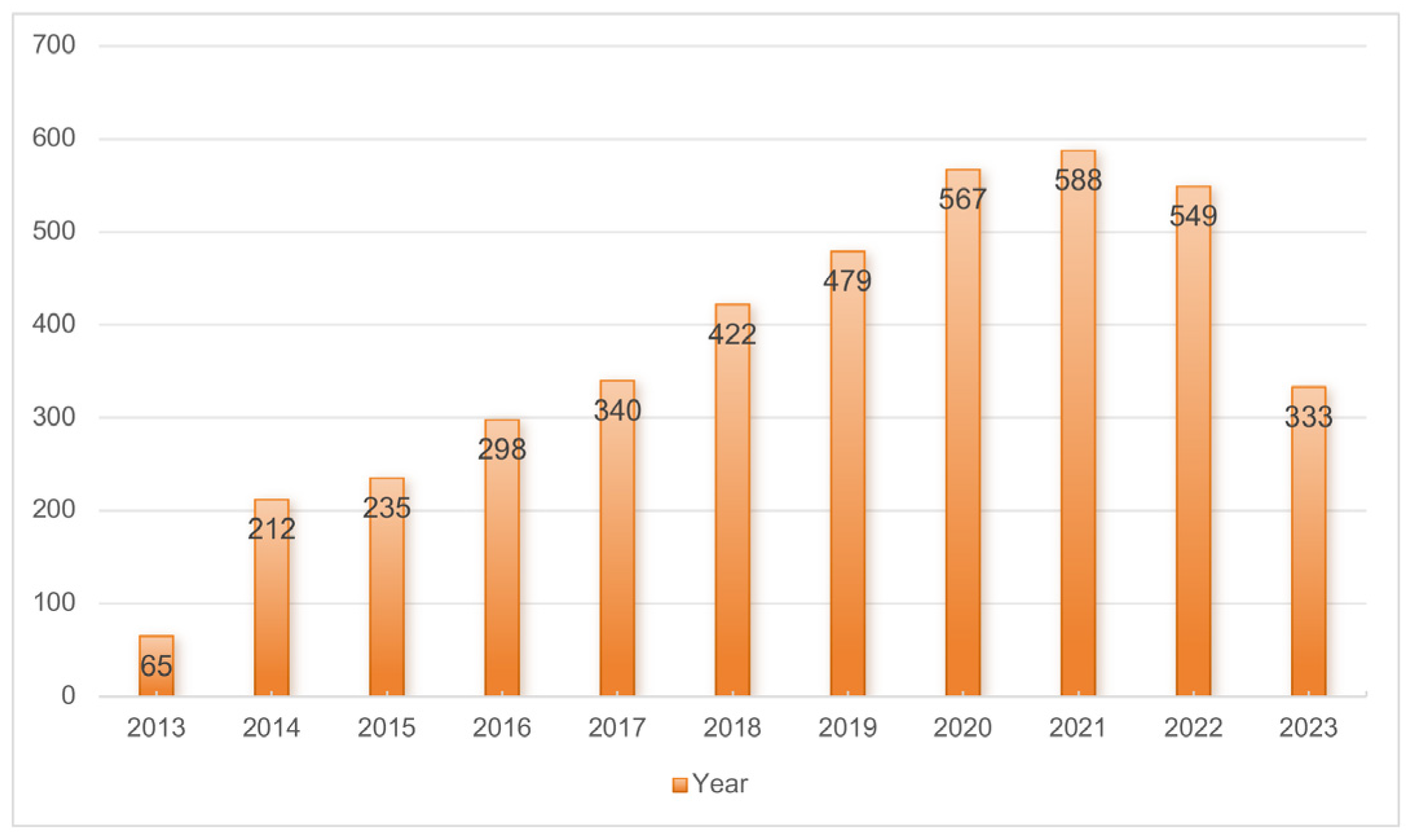Metabolites 14 00403 g002