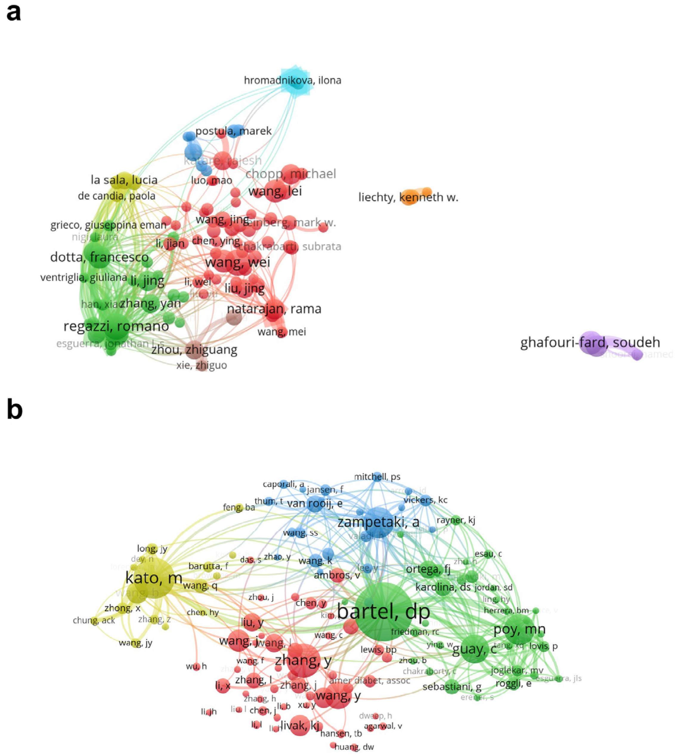 Metabolites 14 00403 g004