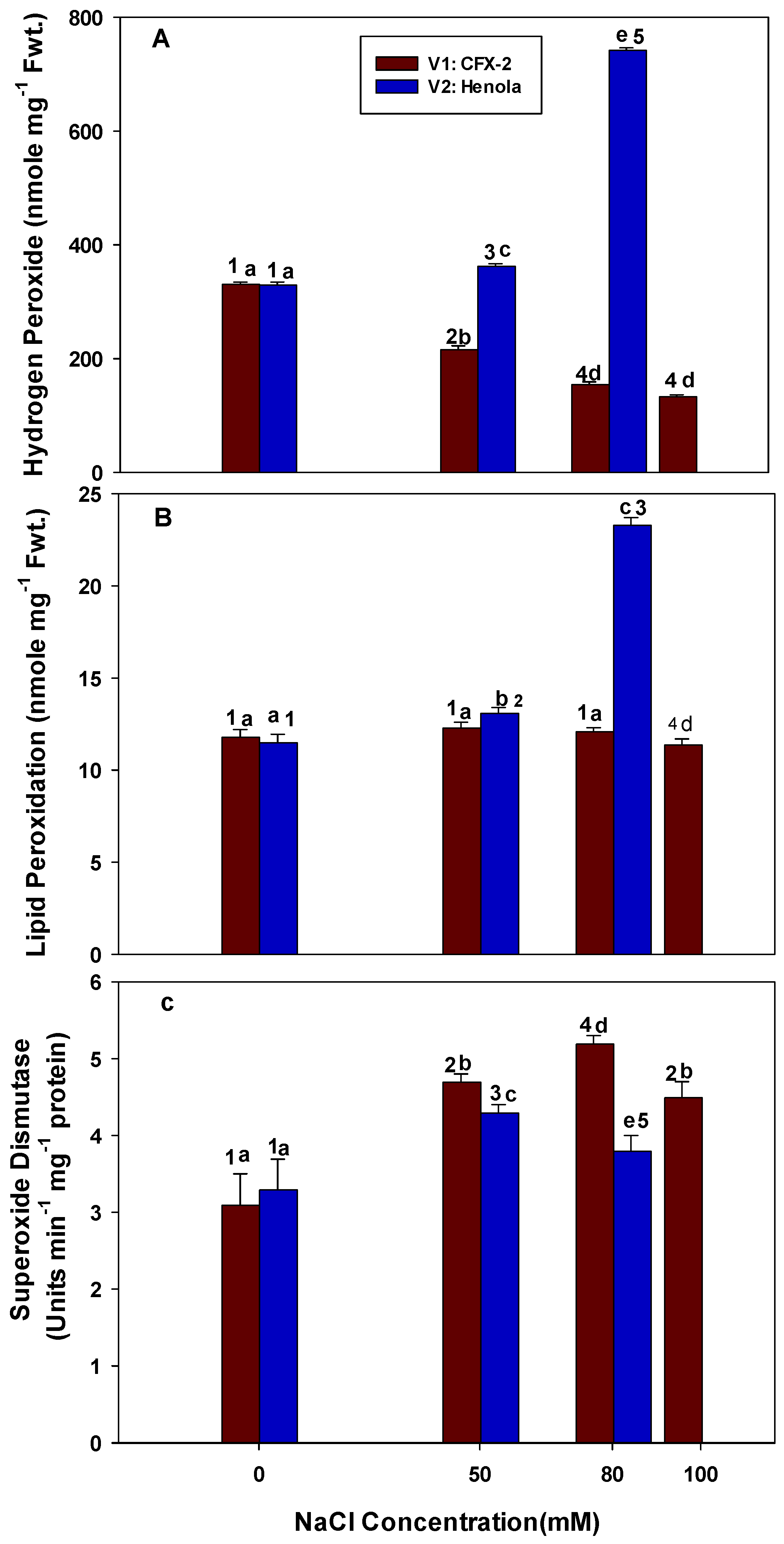 Metabolites 14 00420 g002