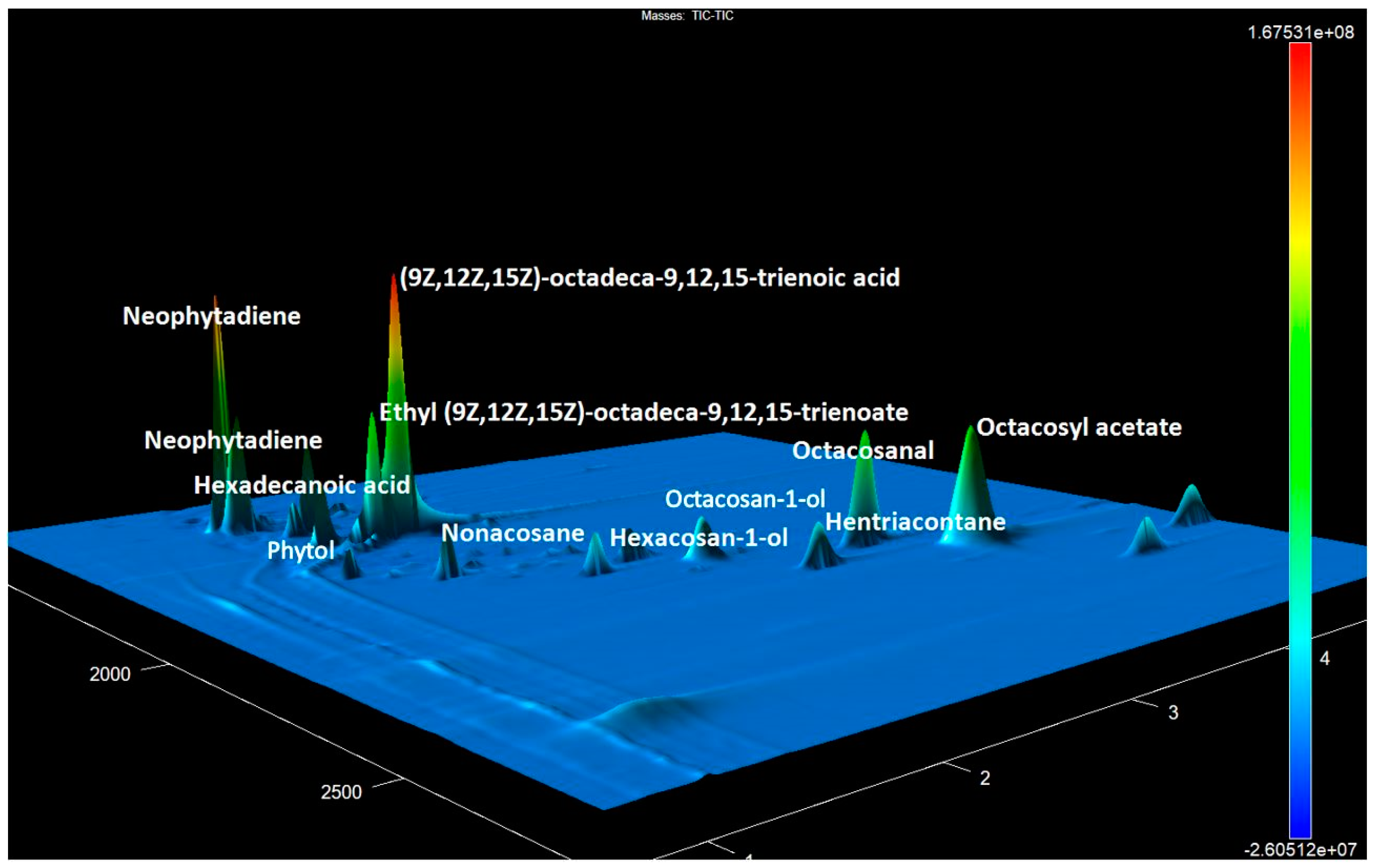 Metabolites 14 00426 g001