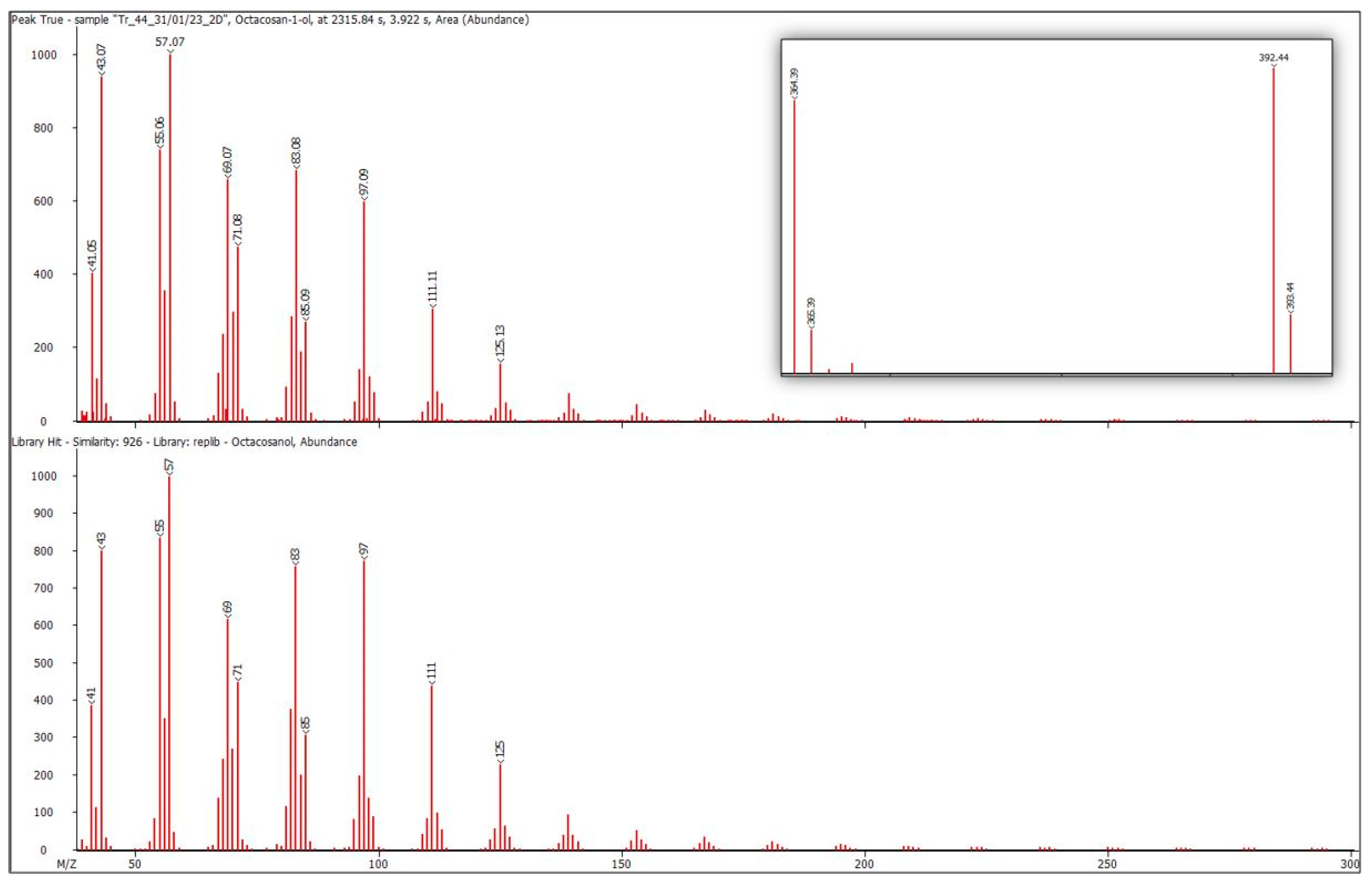 Metabolites 14 00426 g002
