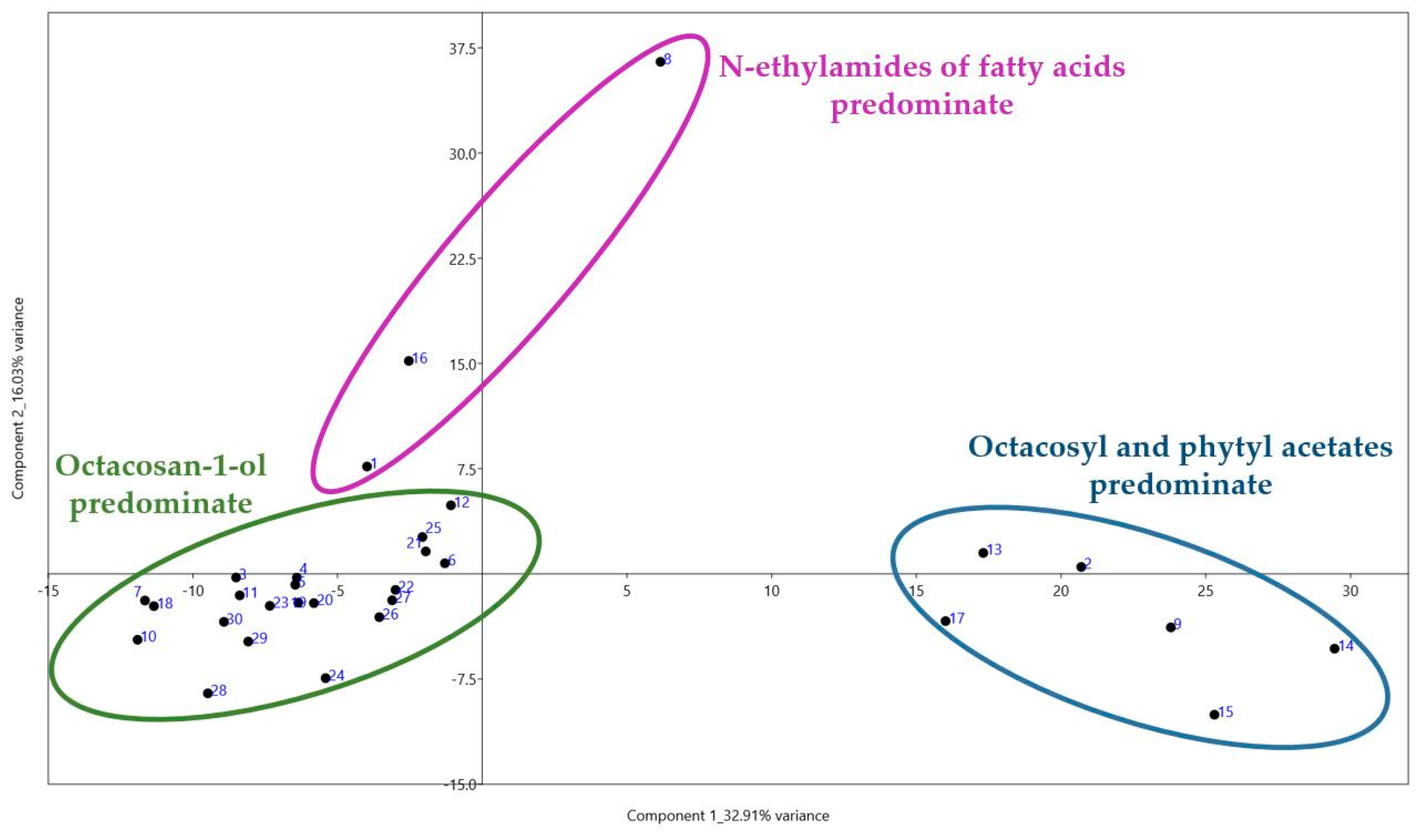 Metabolites 14 00426 g005