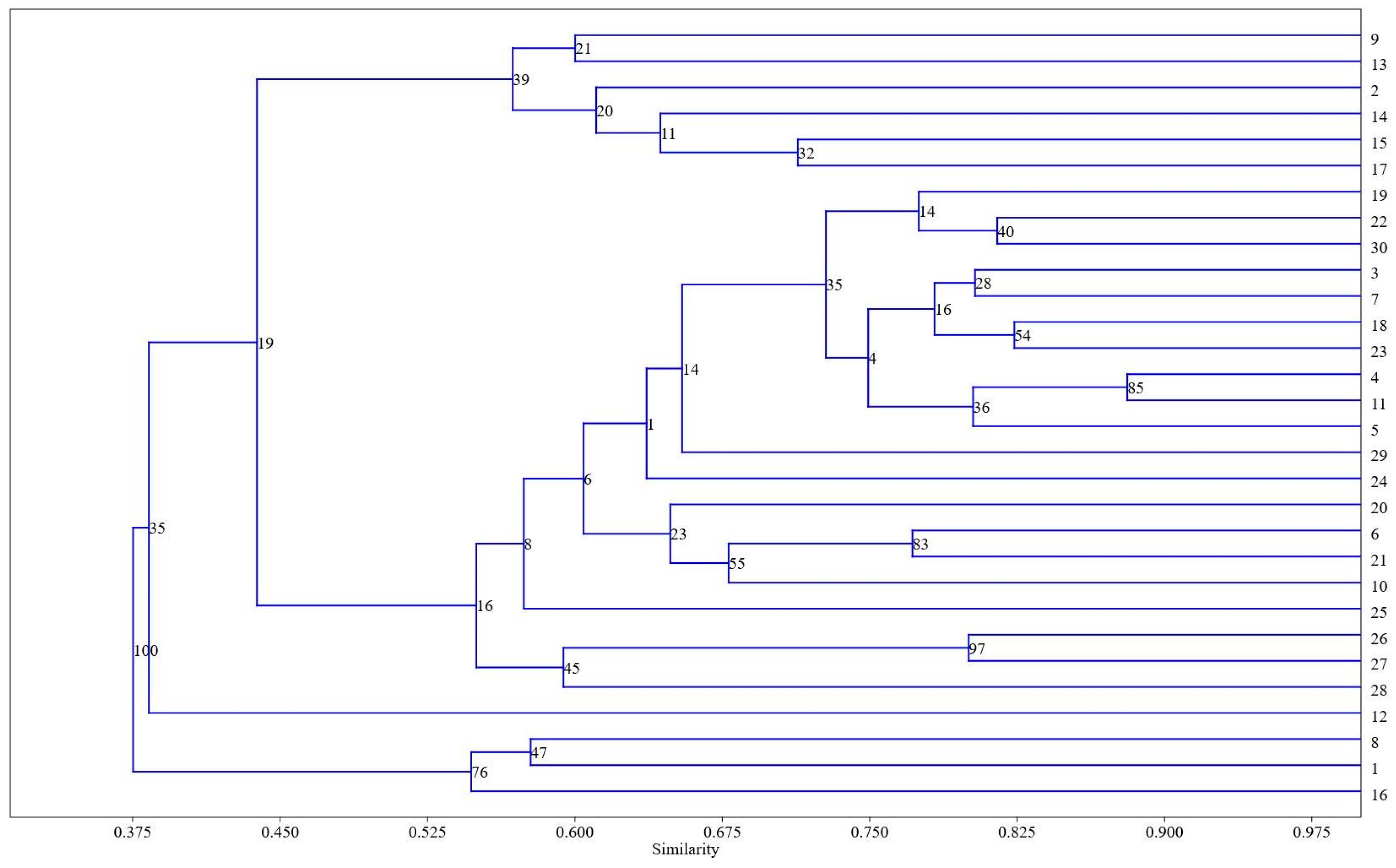 Metabolites 14 00426 g006