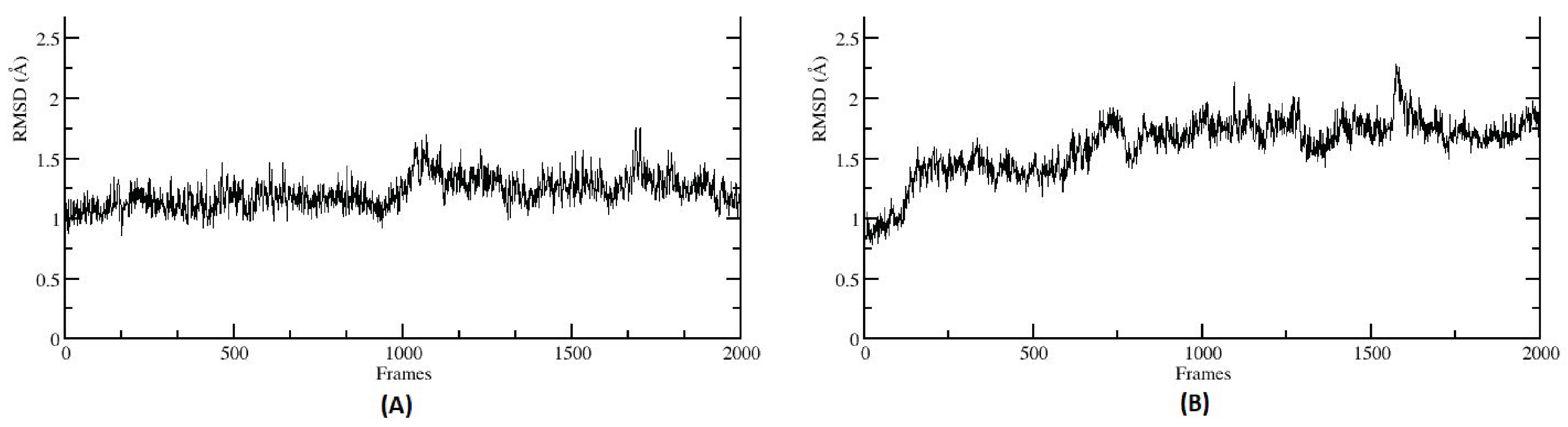 Metabolites 14 00430 g007