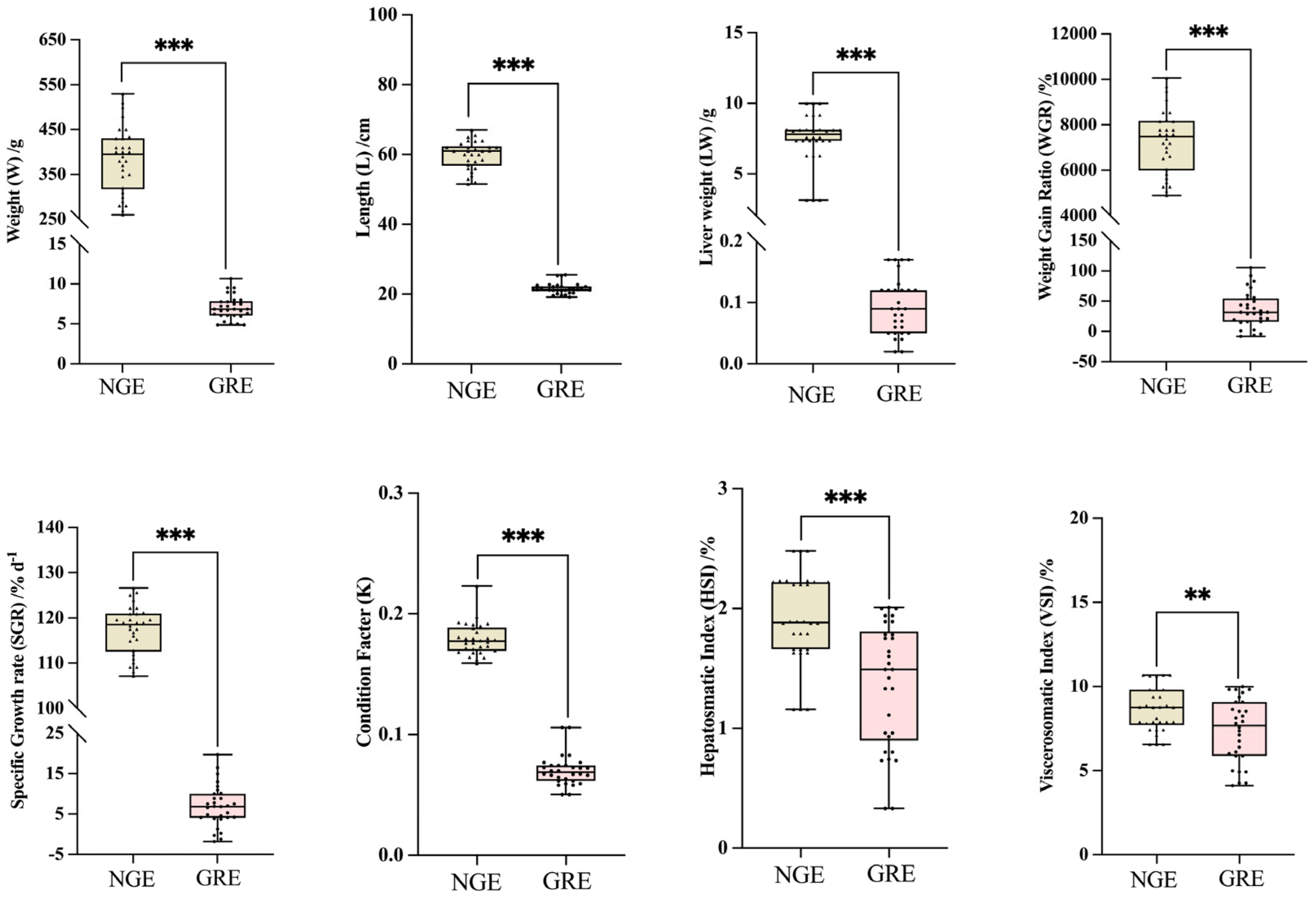 Metabolites 14 00432 g001