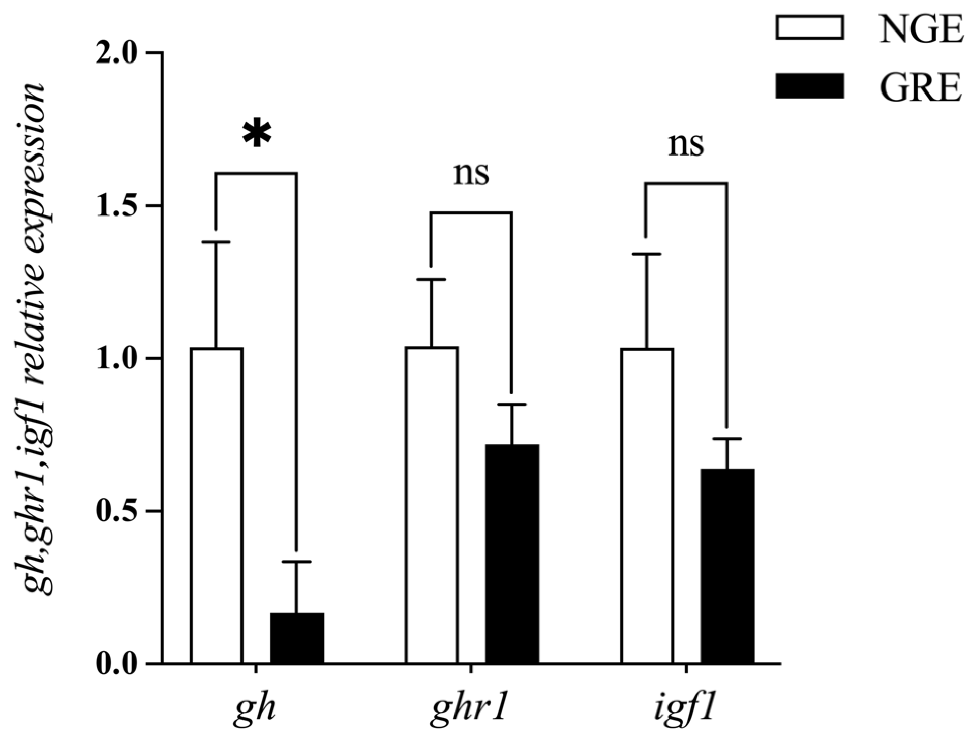 Metabolites 14 00432 g002