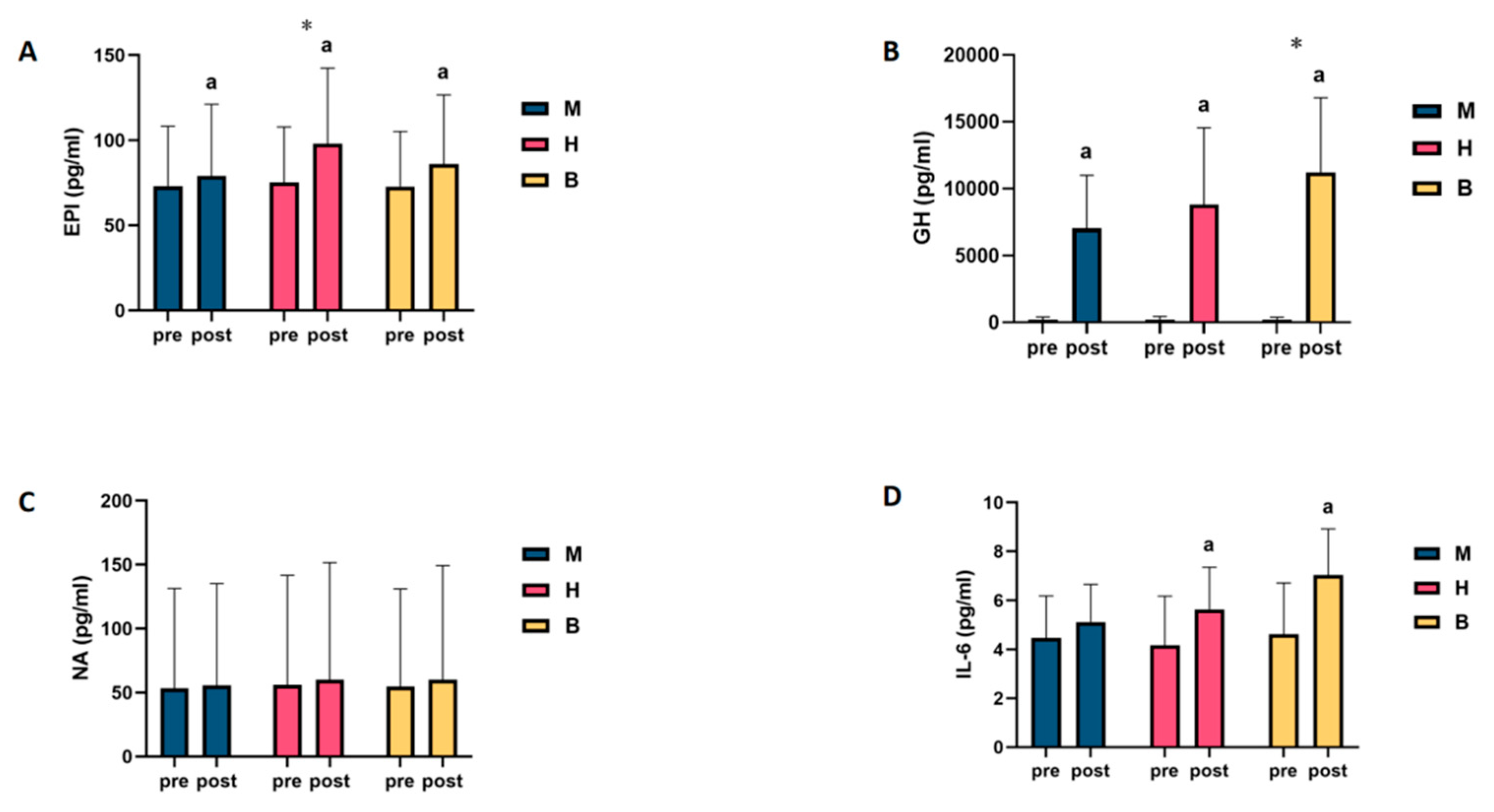 Metabolites 14 00433 g002