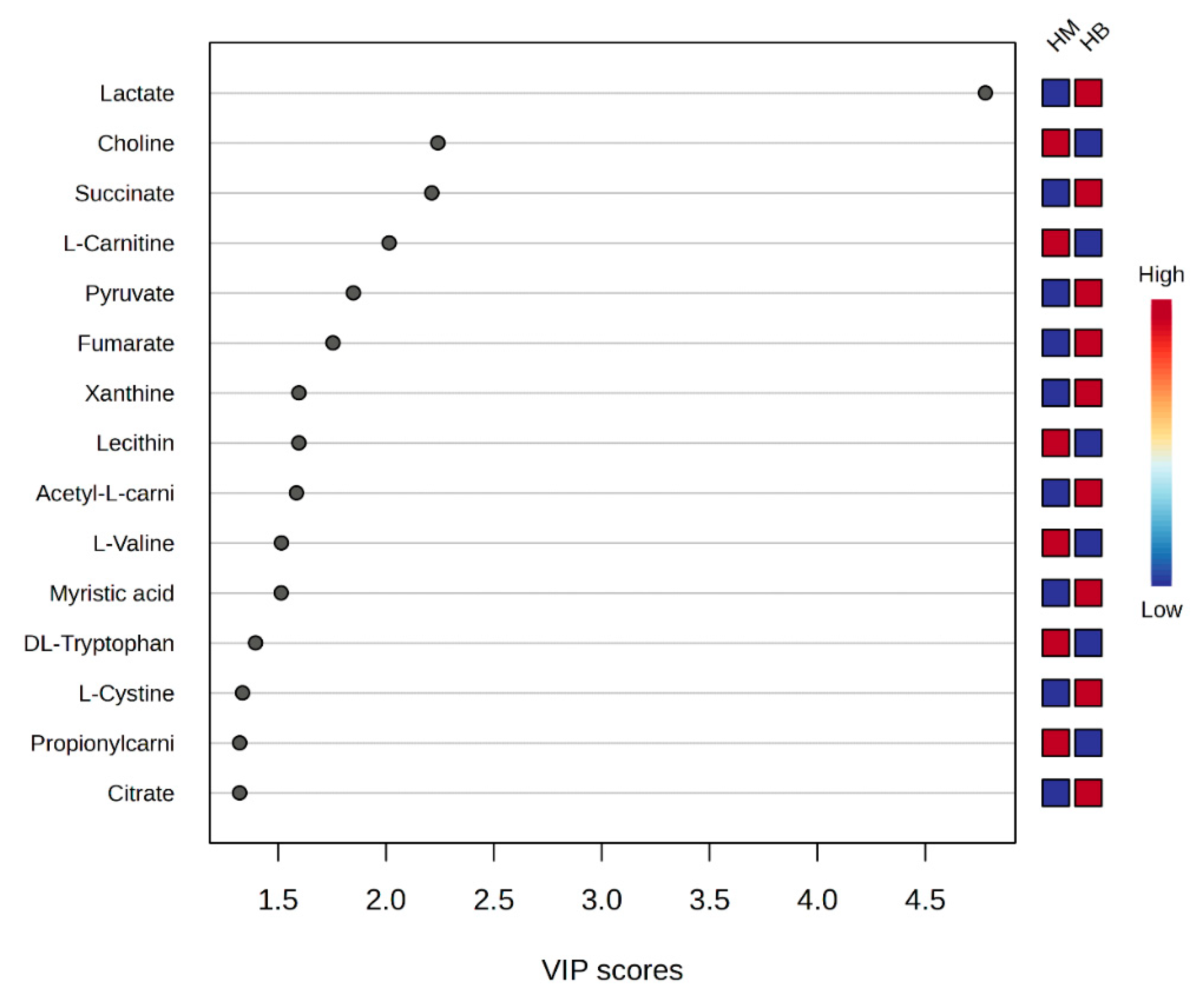 Metabolites 14 00433 g009