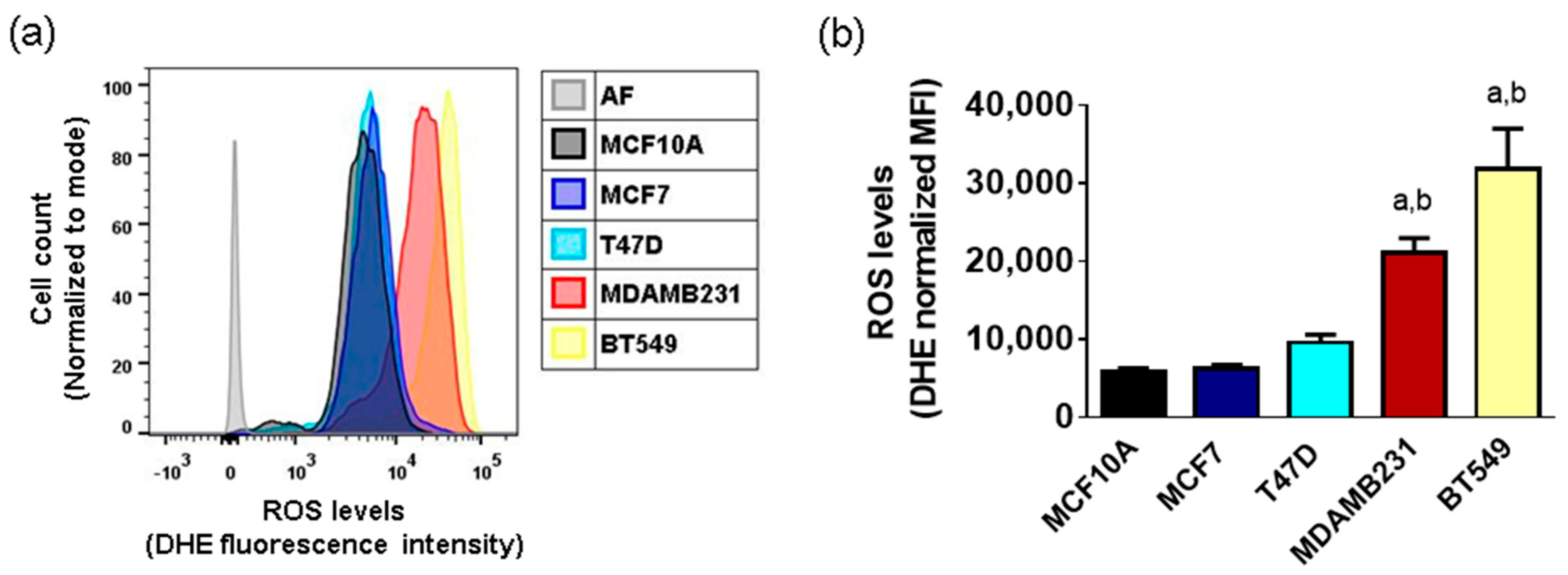 Metabolites 14 00435 g001