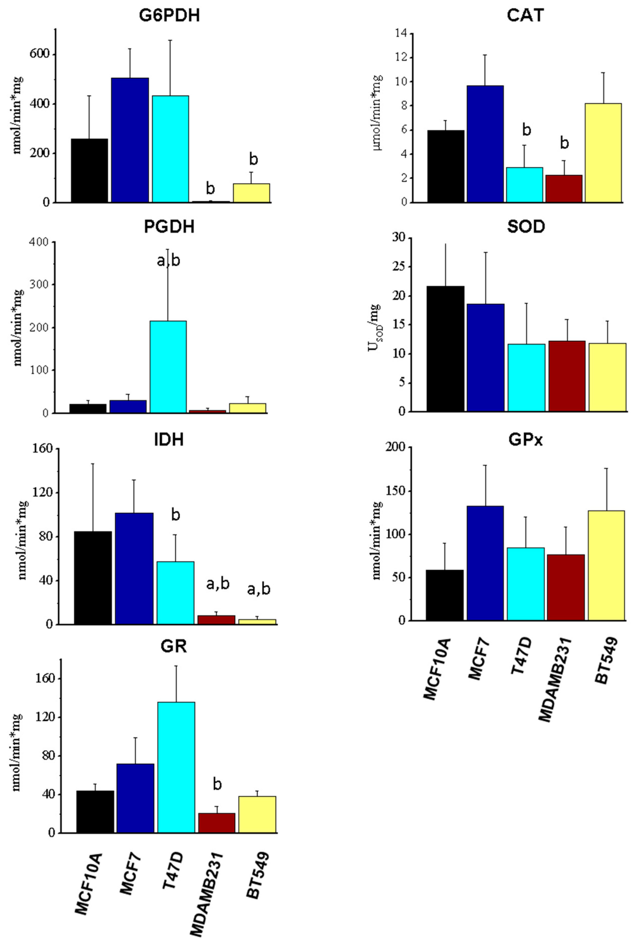 Metabolites 14 00435 g003