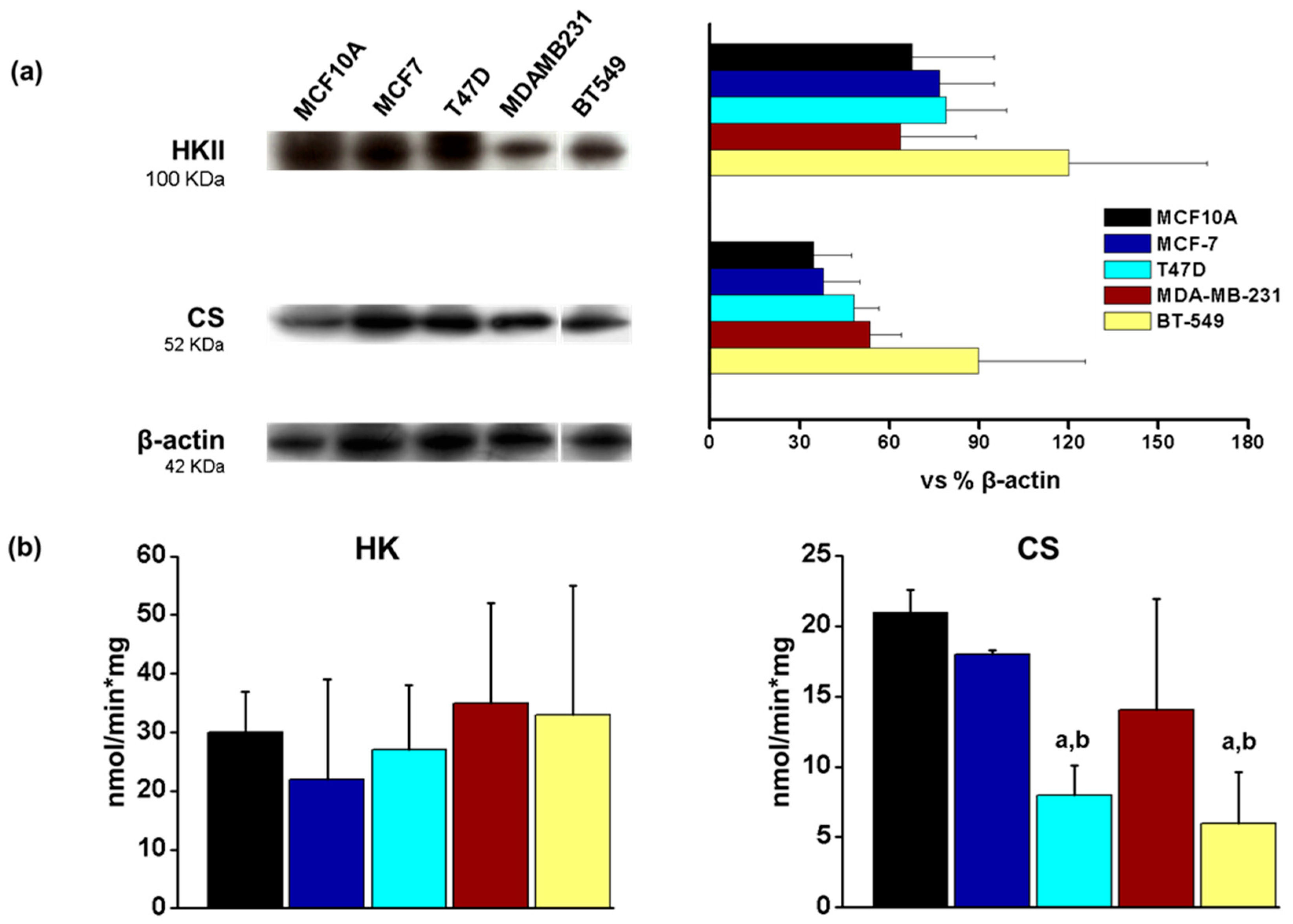 Metabolites 14 00435 g004