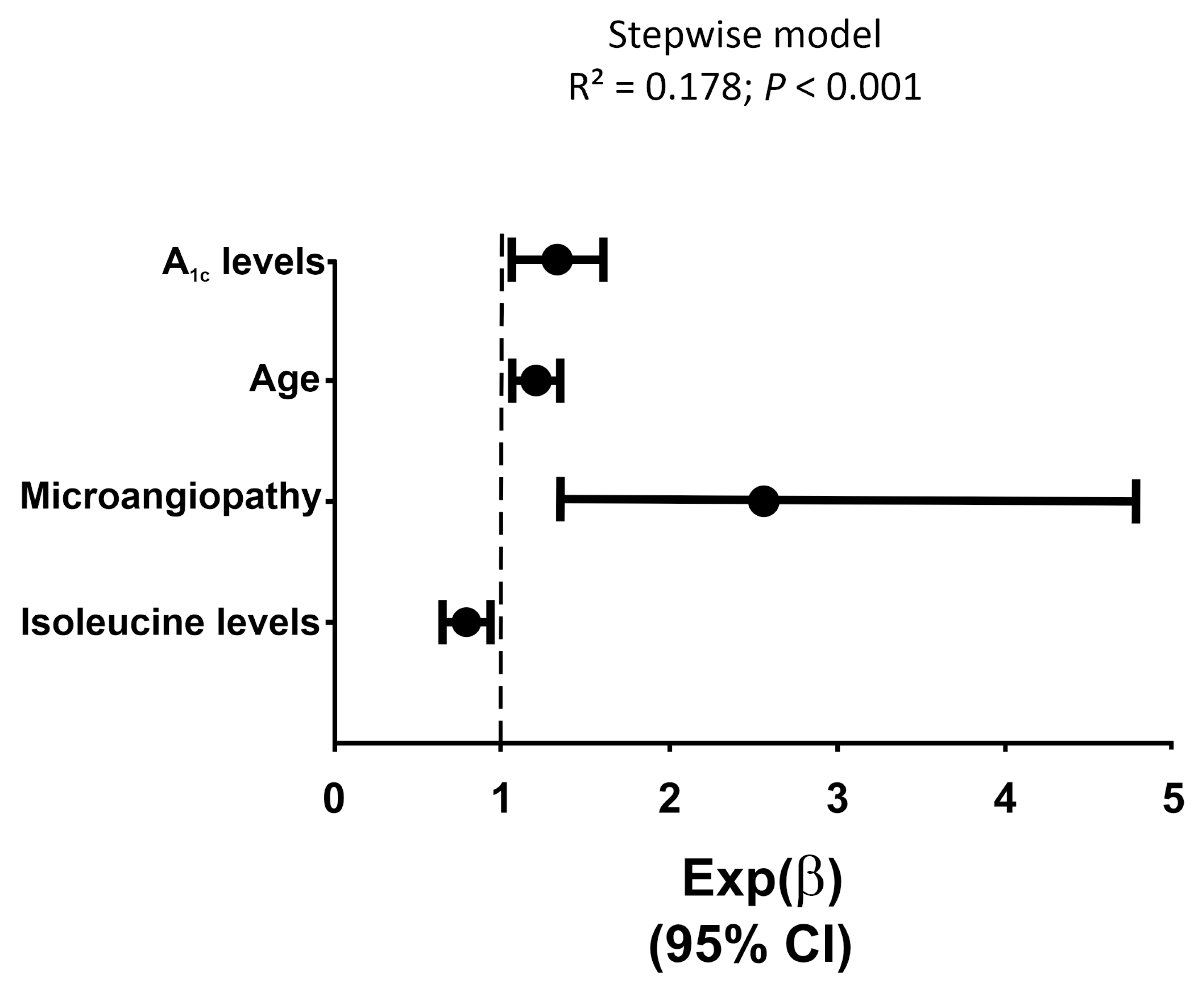 Metabolites 14 00436 g001
