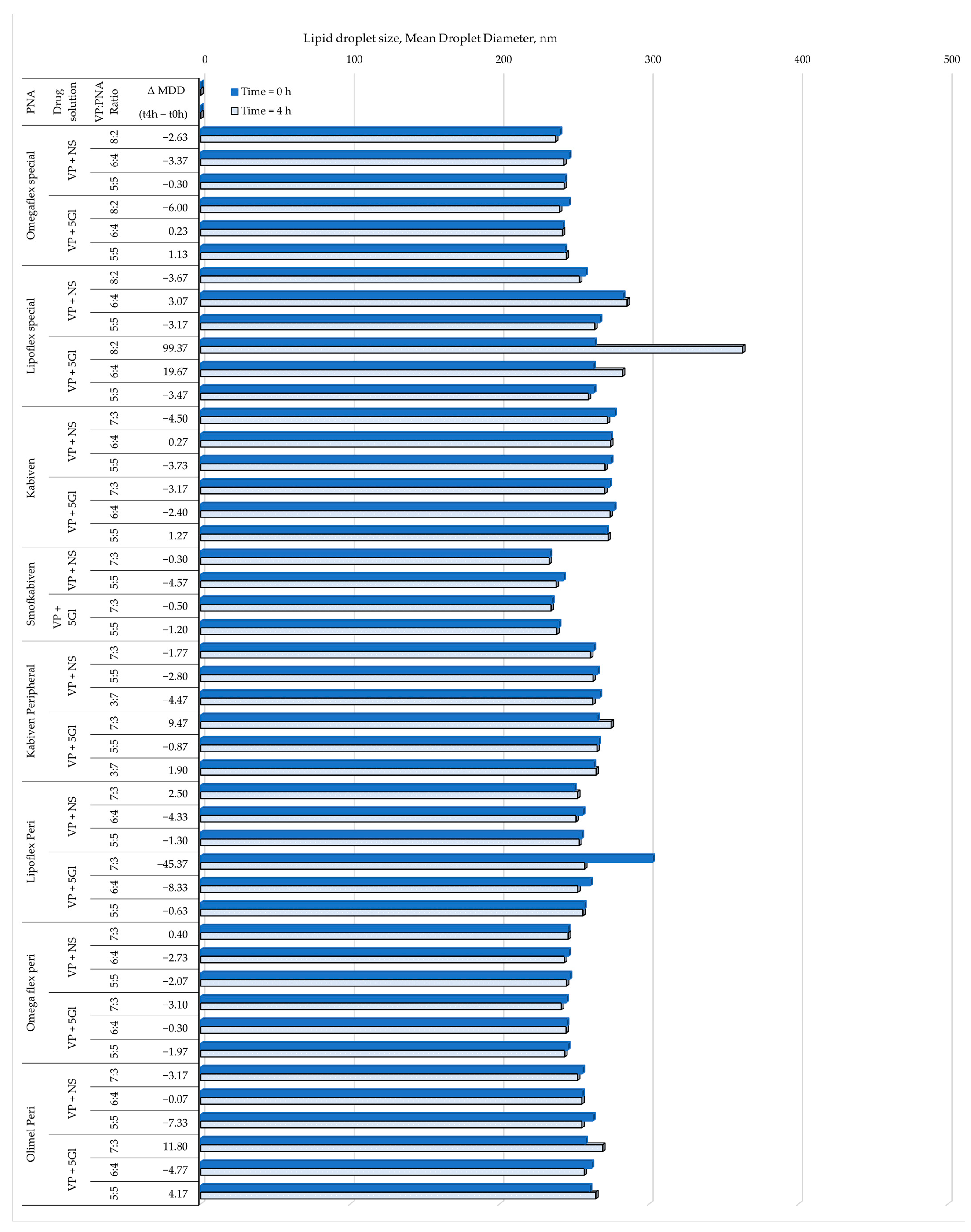 Metabolites 14 00439 g001