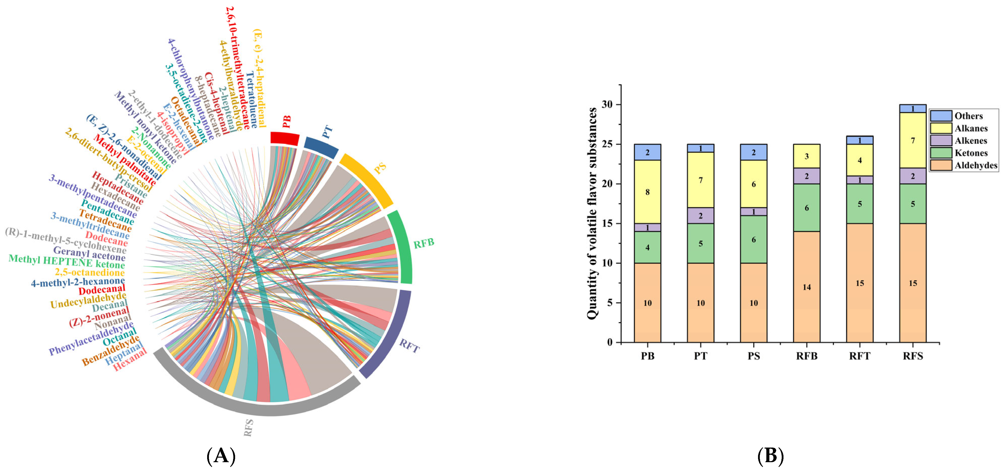 Metabolites 14 00443 g001