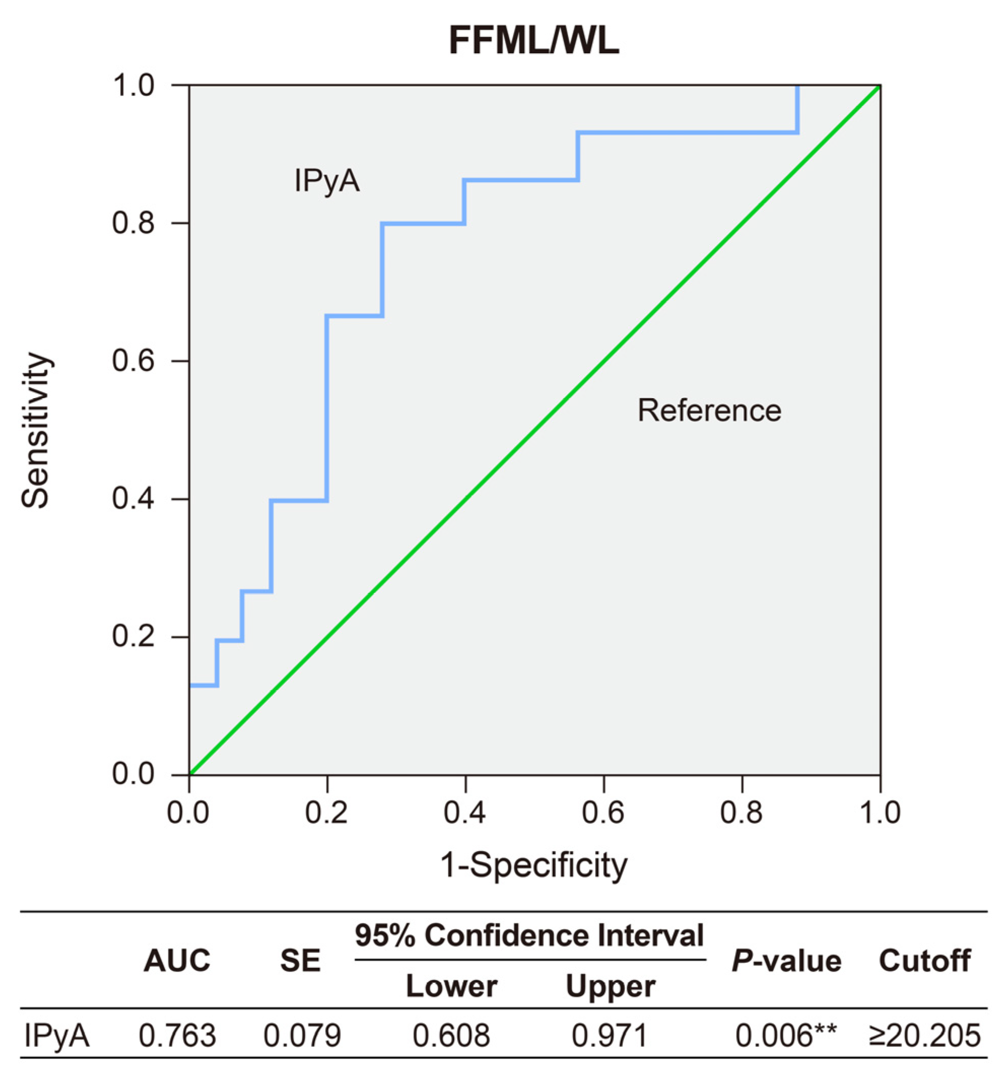 Metabolites 14 00444 g001