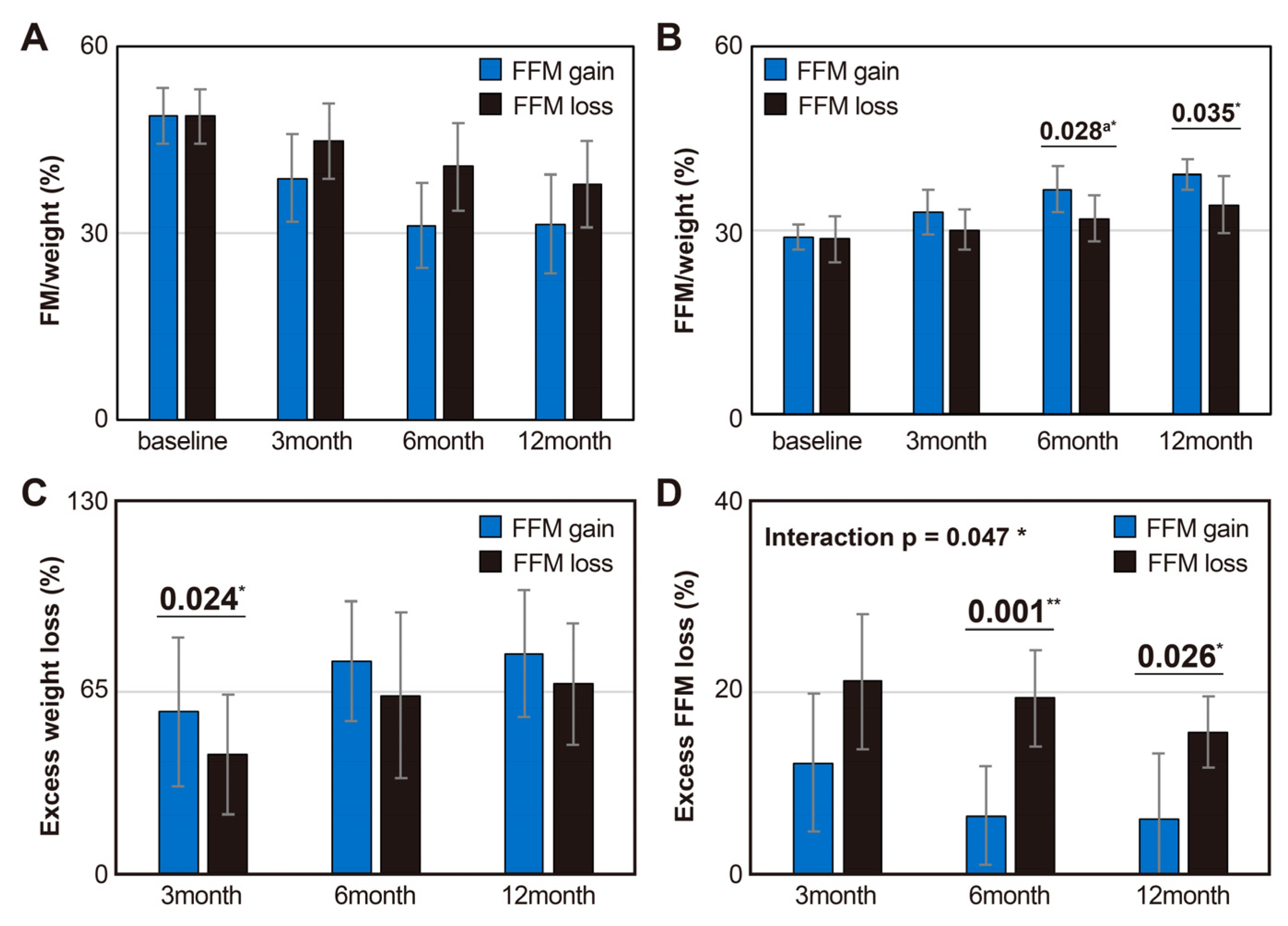 Metabolites 14 00444 g002