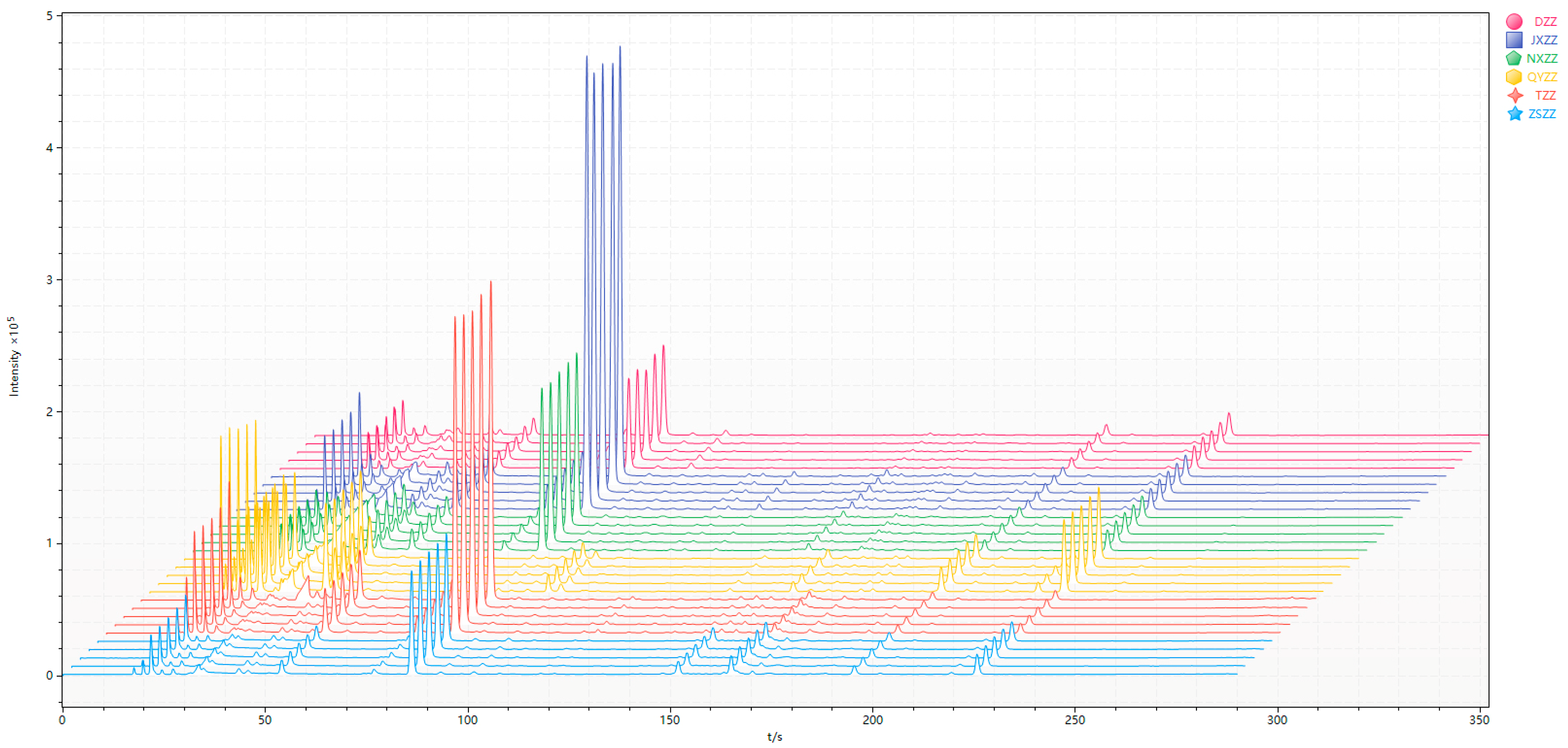 Metabolites 14 00445 g001