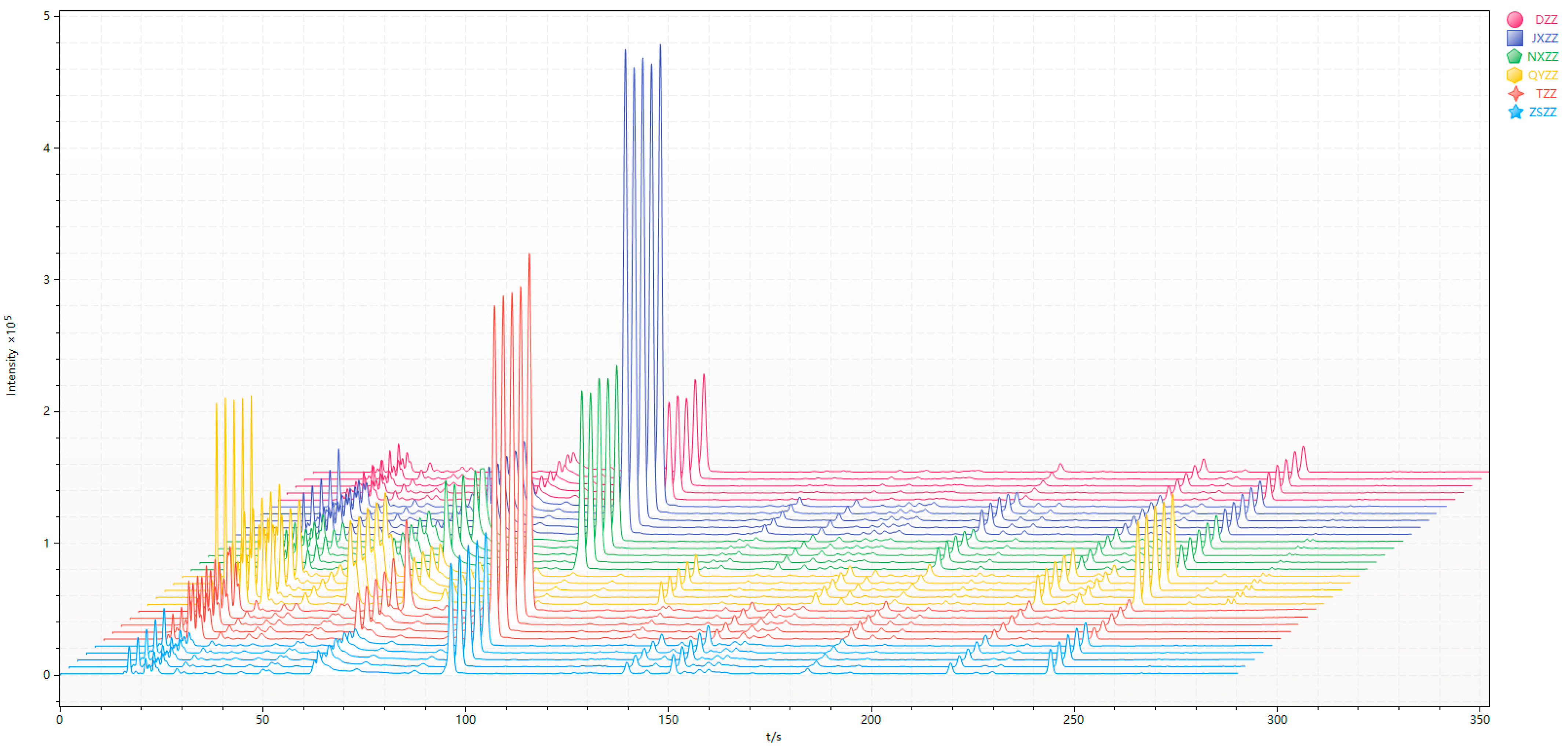 Metabolites 14 00445 g002