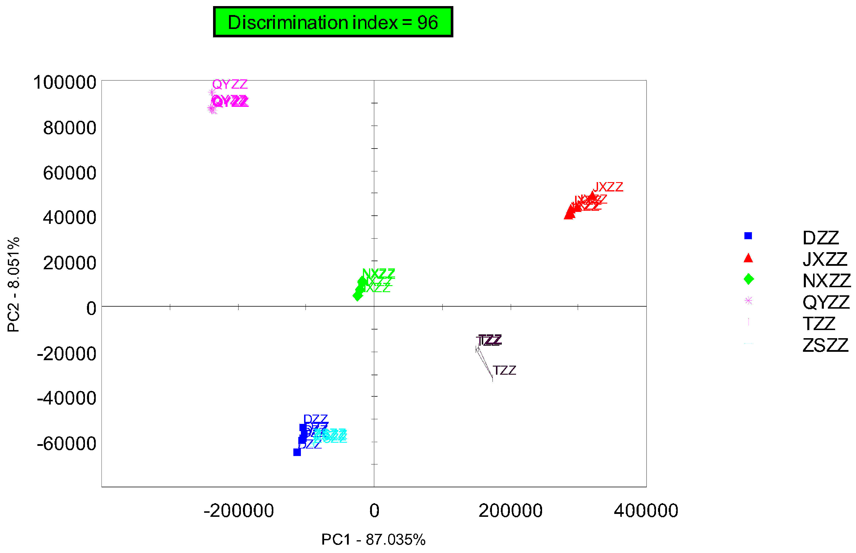 Metabolites 14 00445 g003