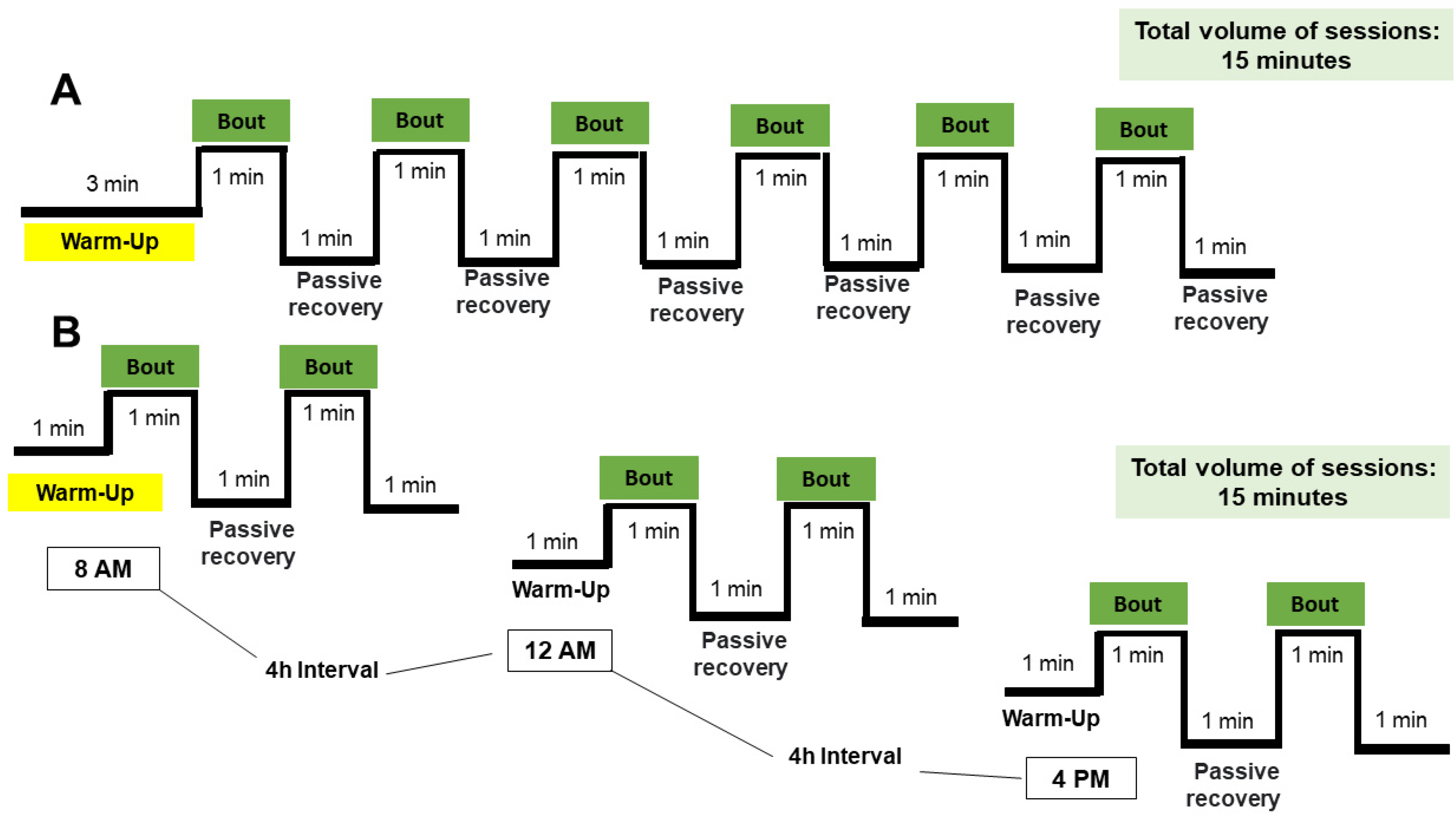 Metabolites 14 00447 g002