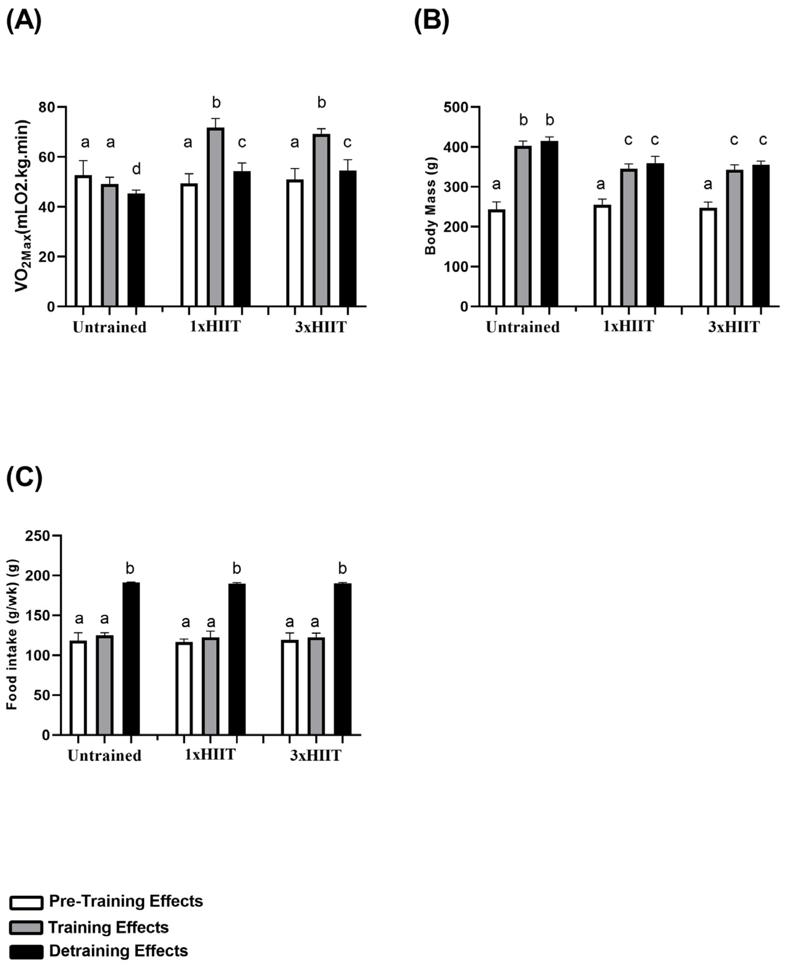 Metabolites 14 00447 g003