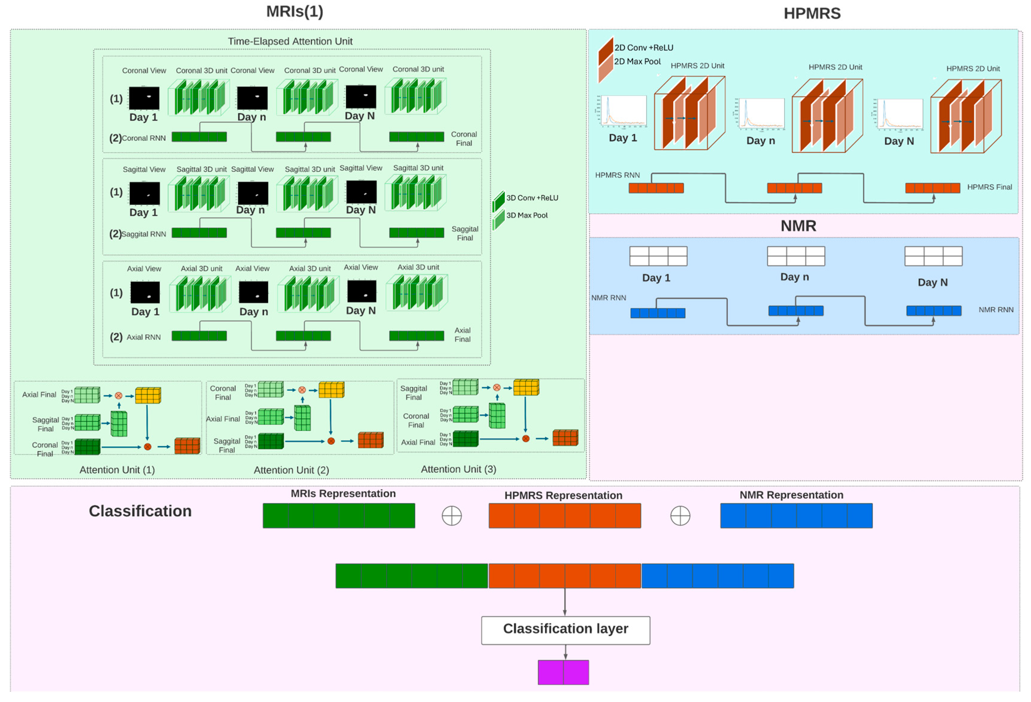 Metabolites 14 00448 g002 Metabolites 14 00448 g002