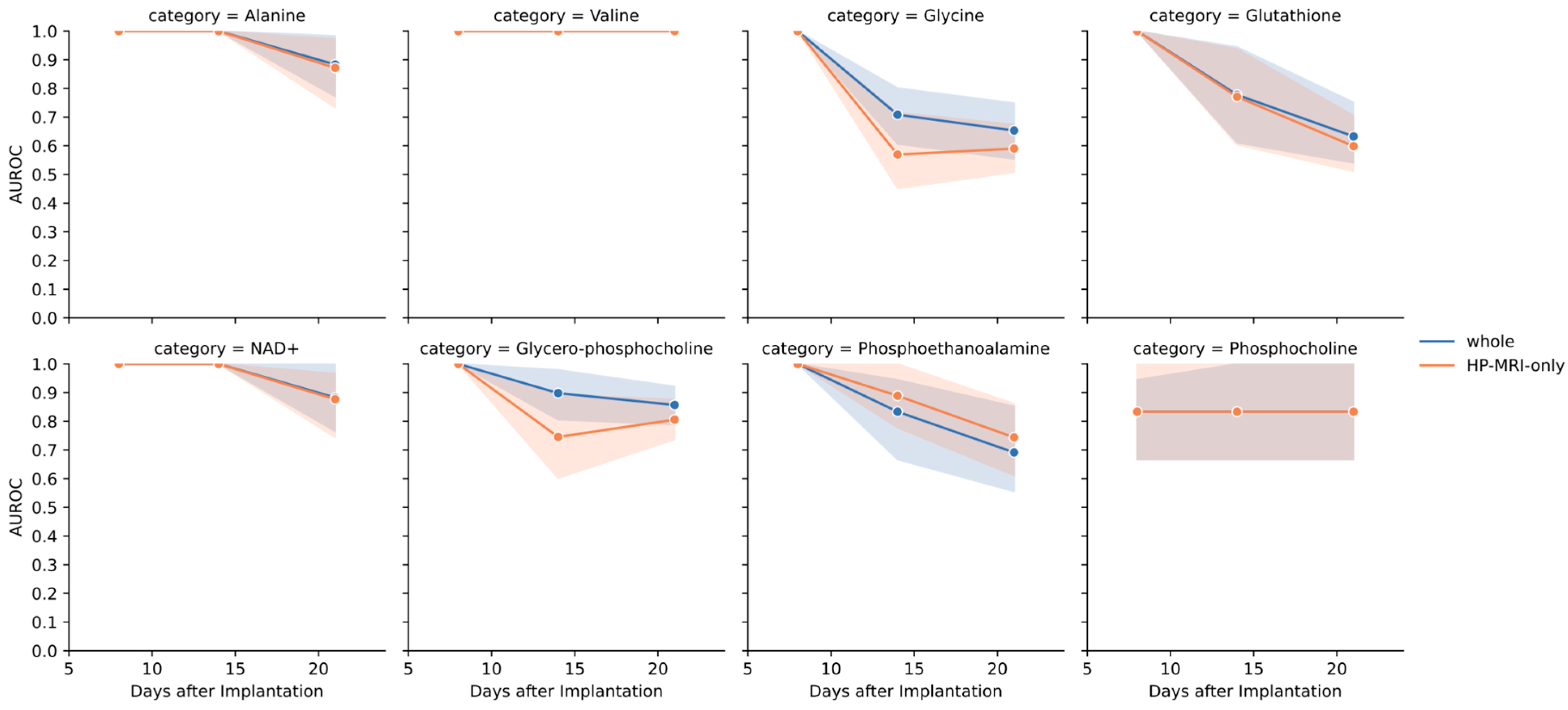 Metabolites 14 00448 g004 Metabolites 14 00448 g004