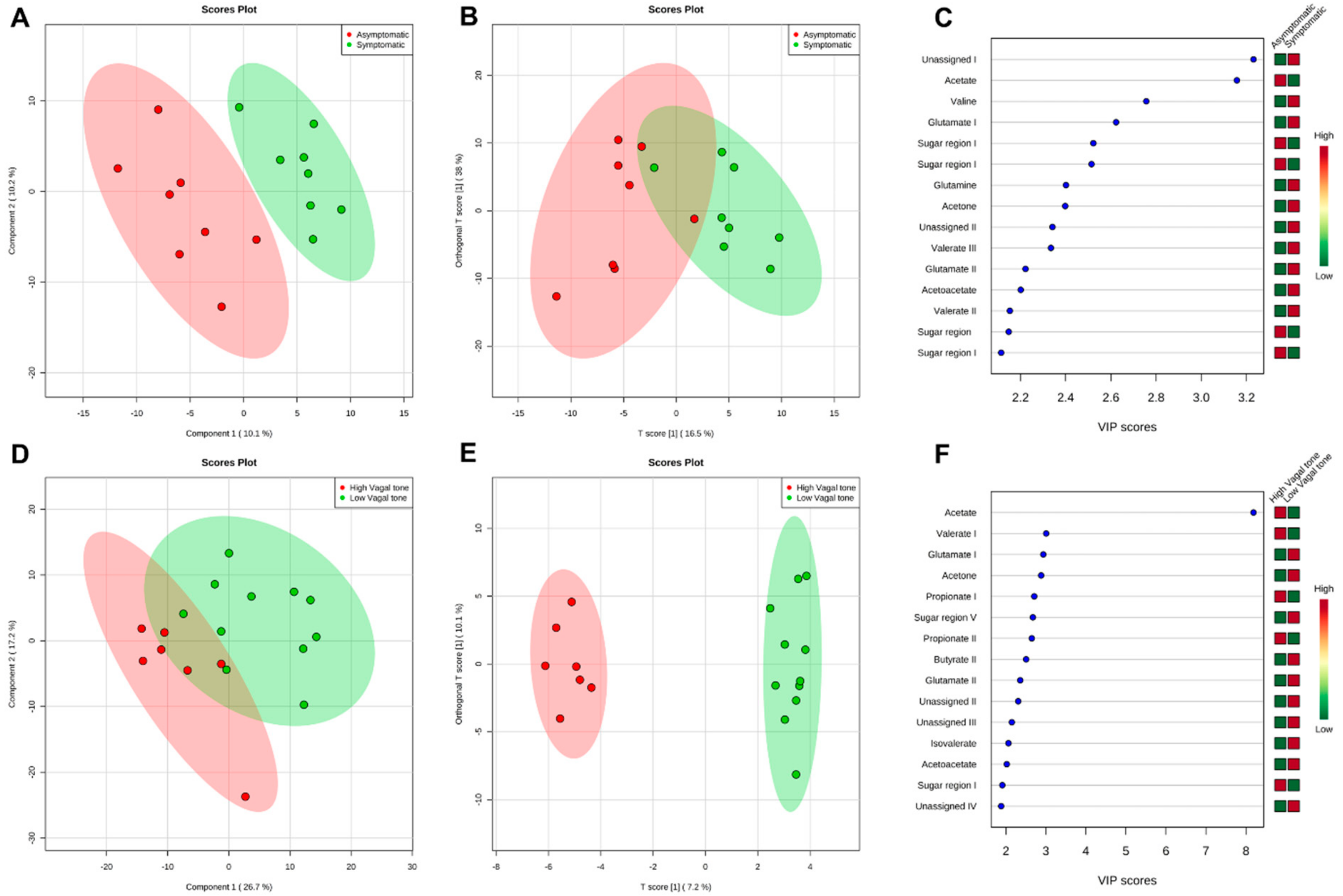 Metabolites 14 00450 g001