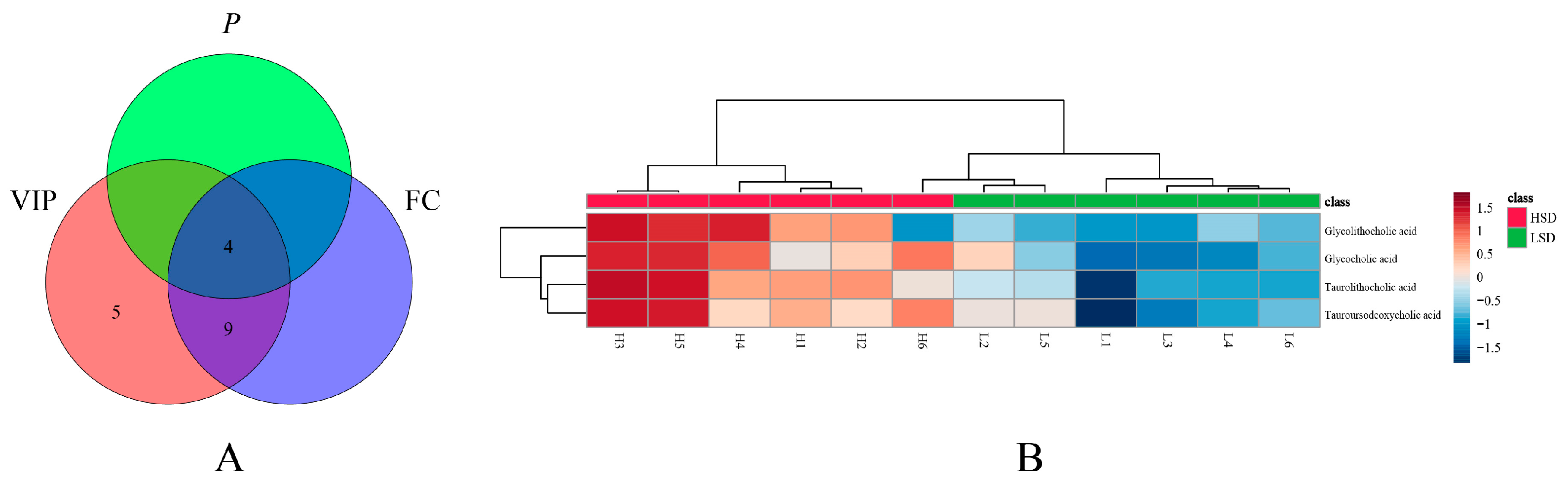 Metabolites 14 00452 g007