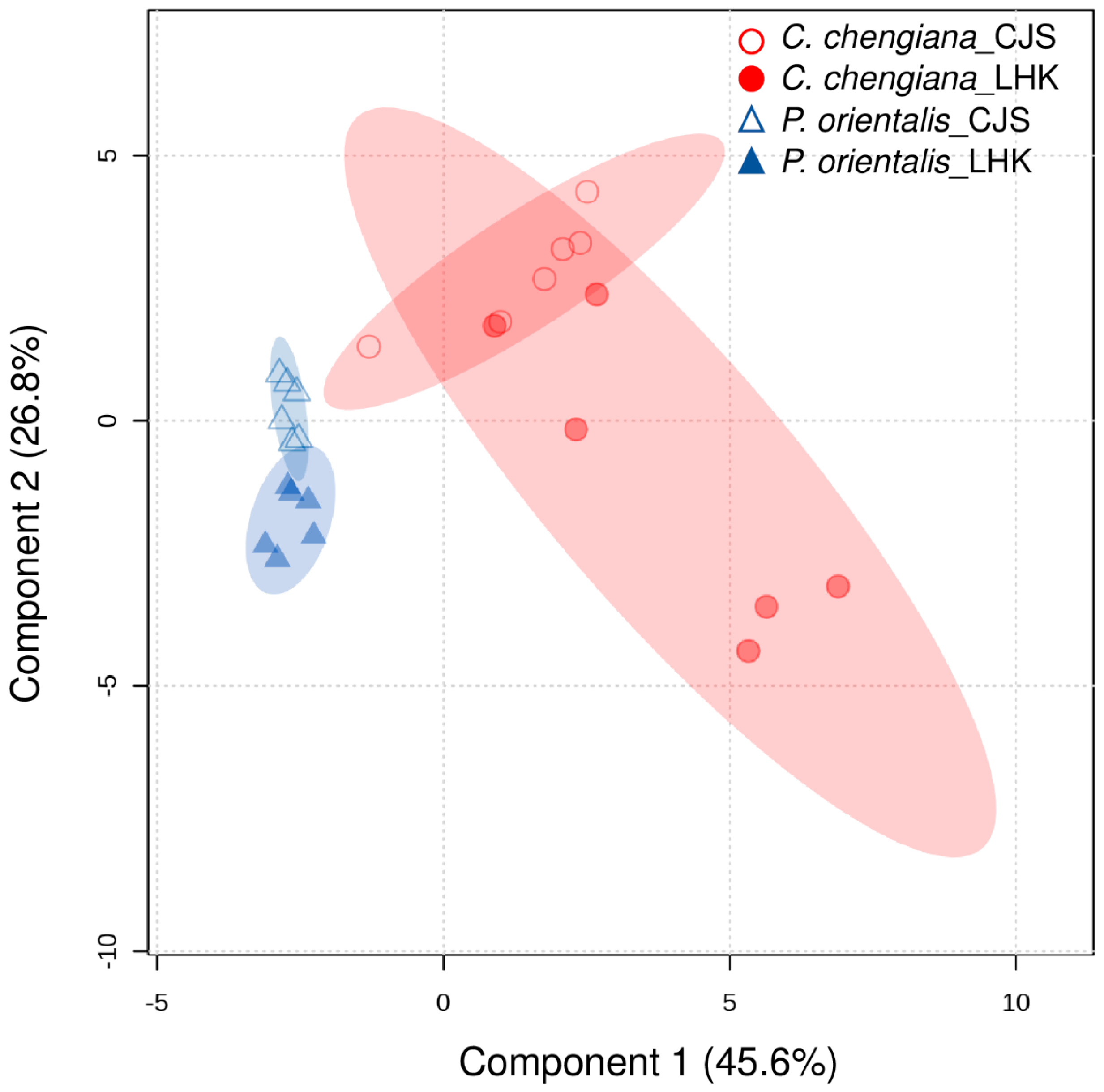 Metabolites 14 00453 g006