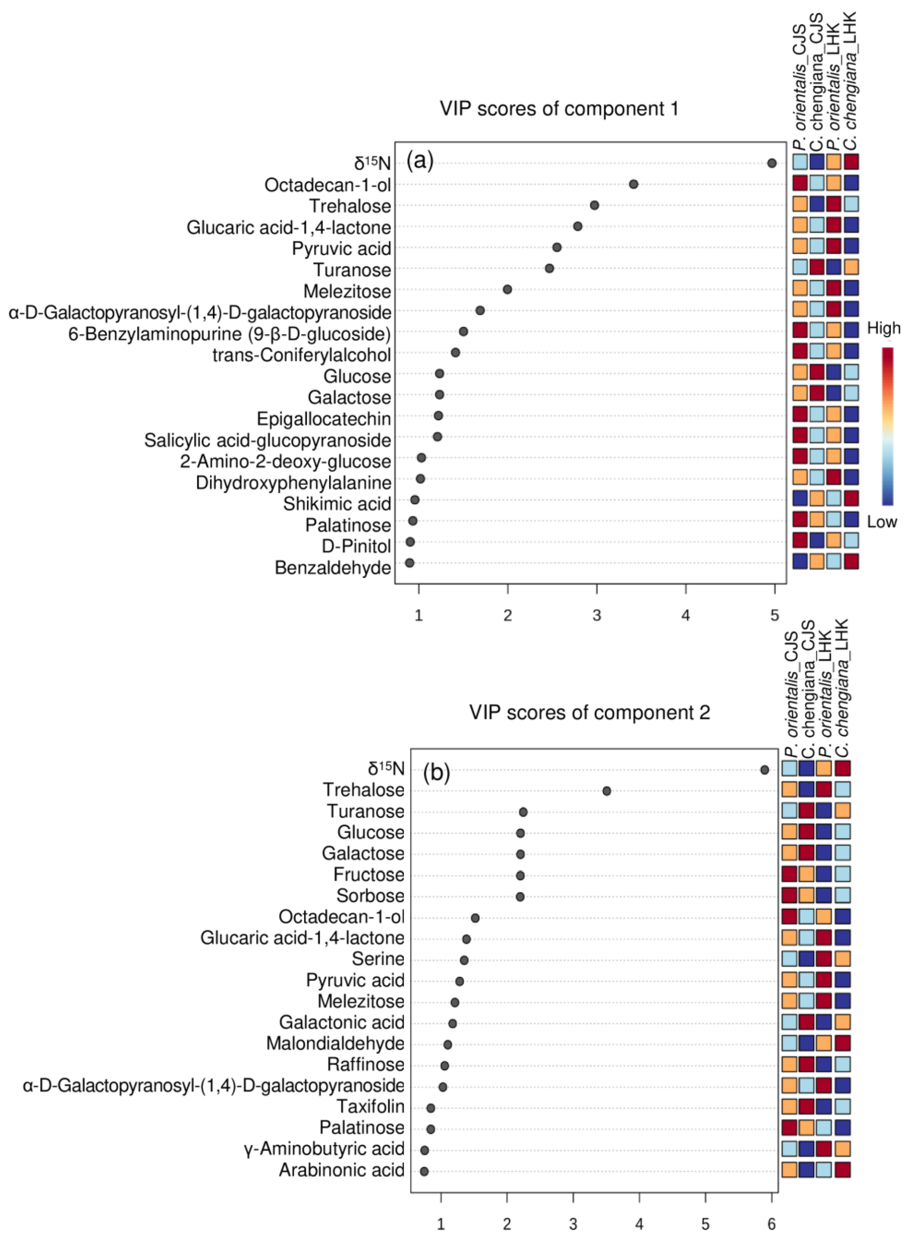 Metabolites 14 00453 g007