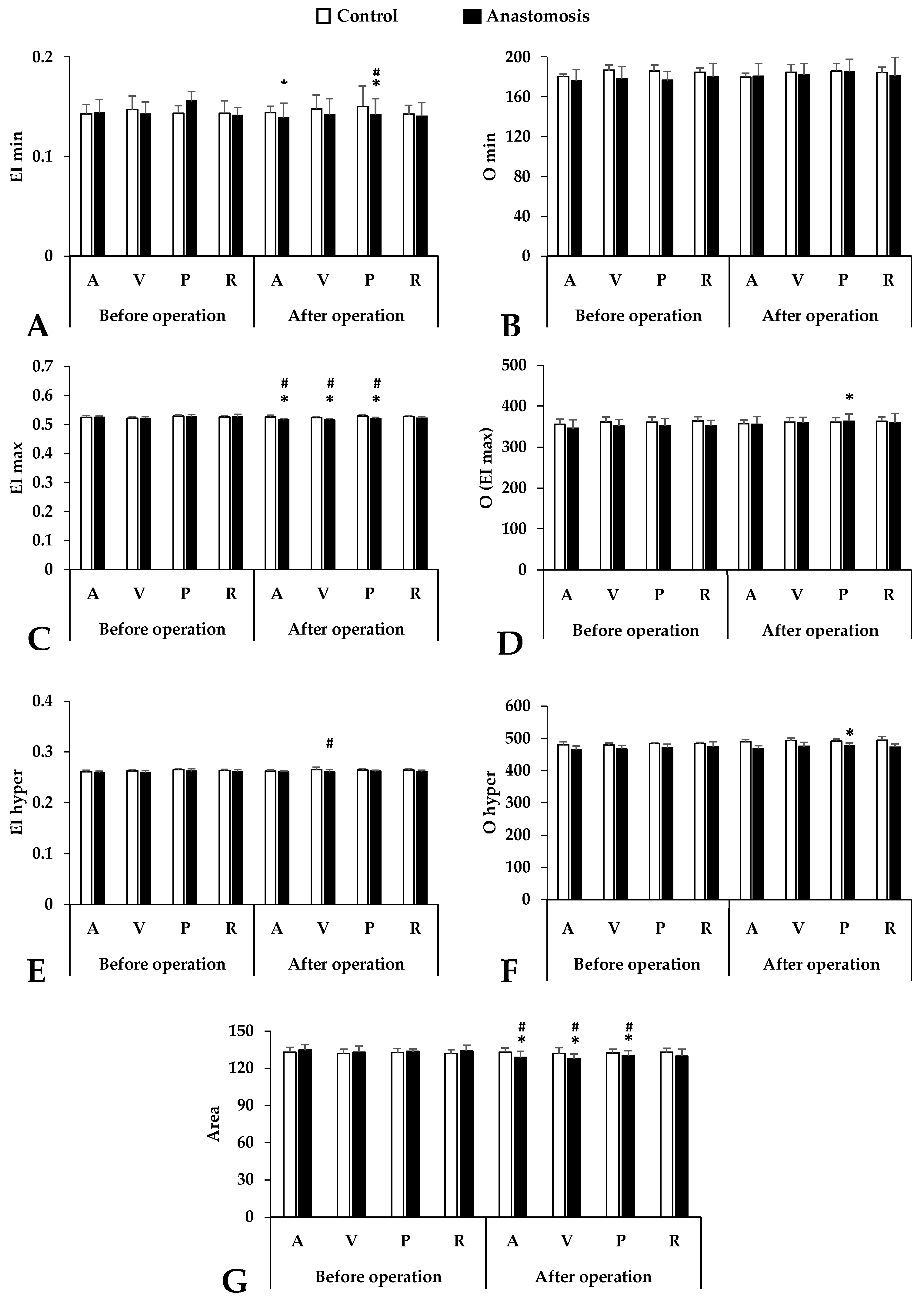 Metabolites 14 00458 g002 Metabolites 14 00458 g002