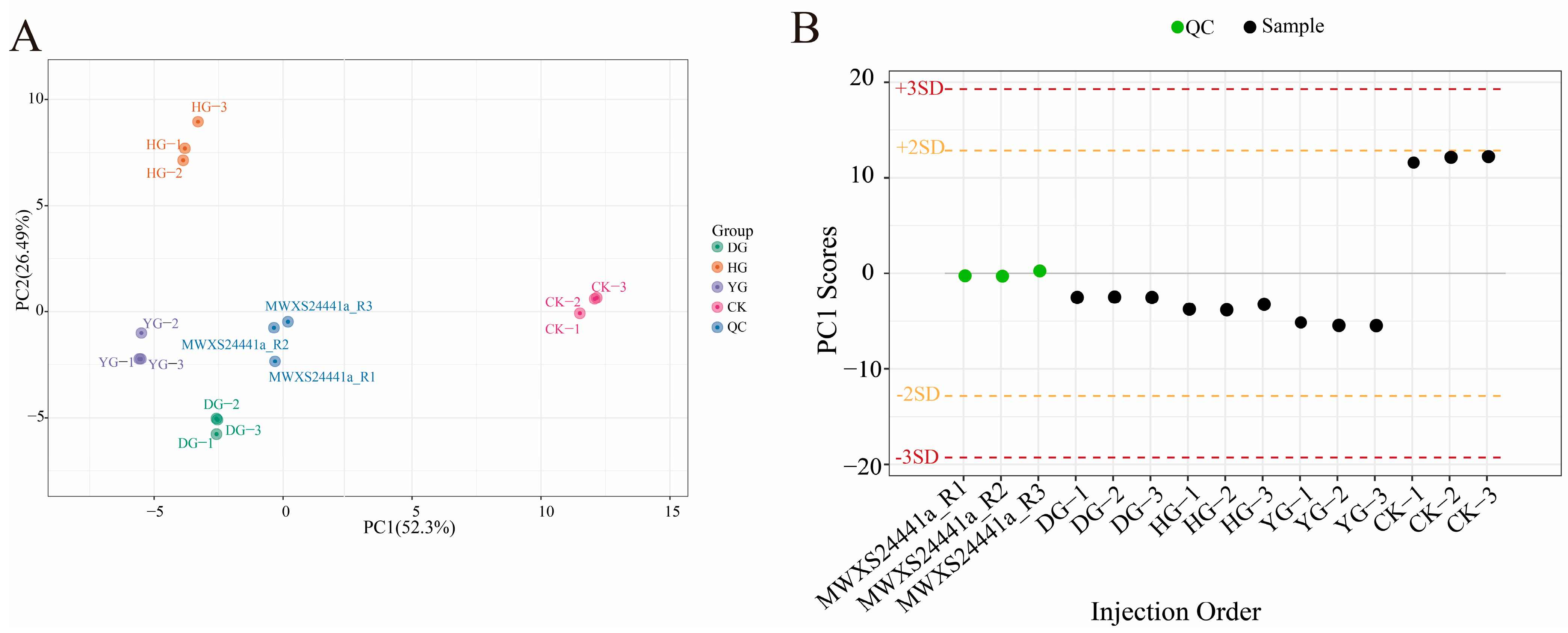 Metabolites 14 00459 g001