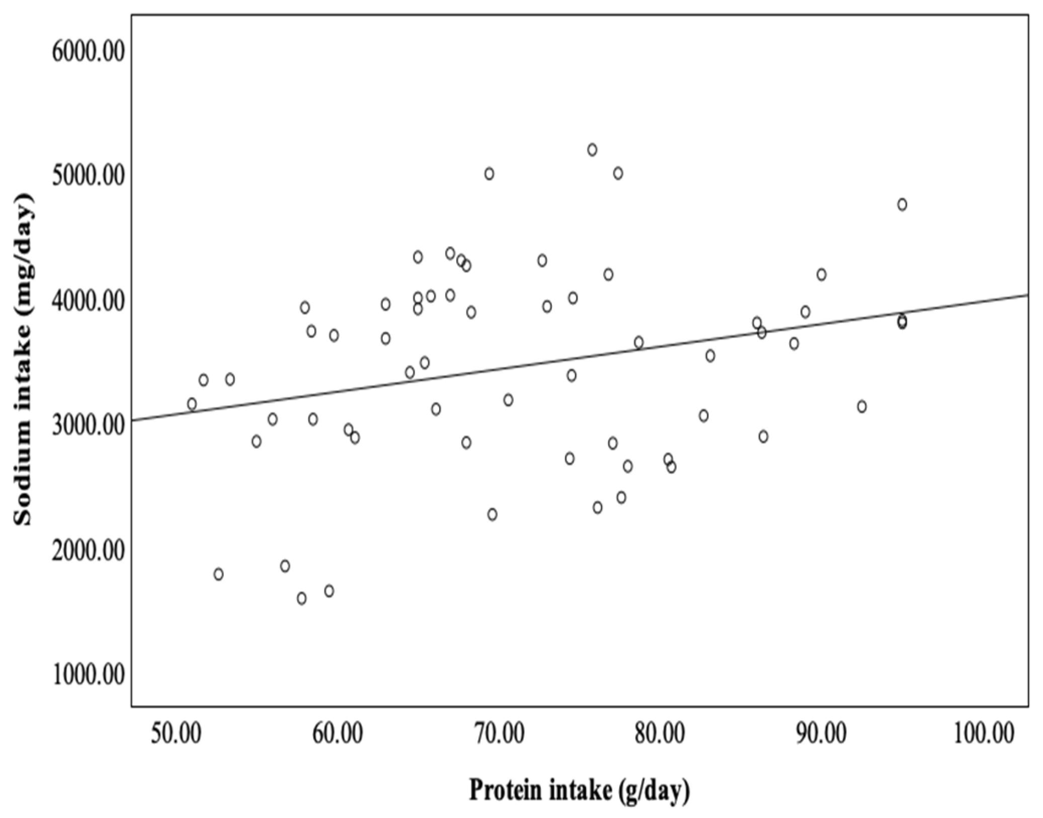 Metabolites 14 00460 g002 Metabolites 14 00460 g002