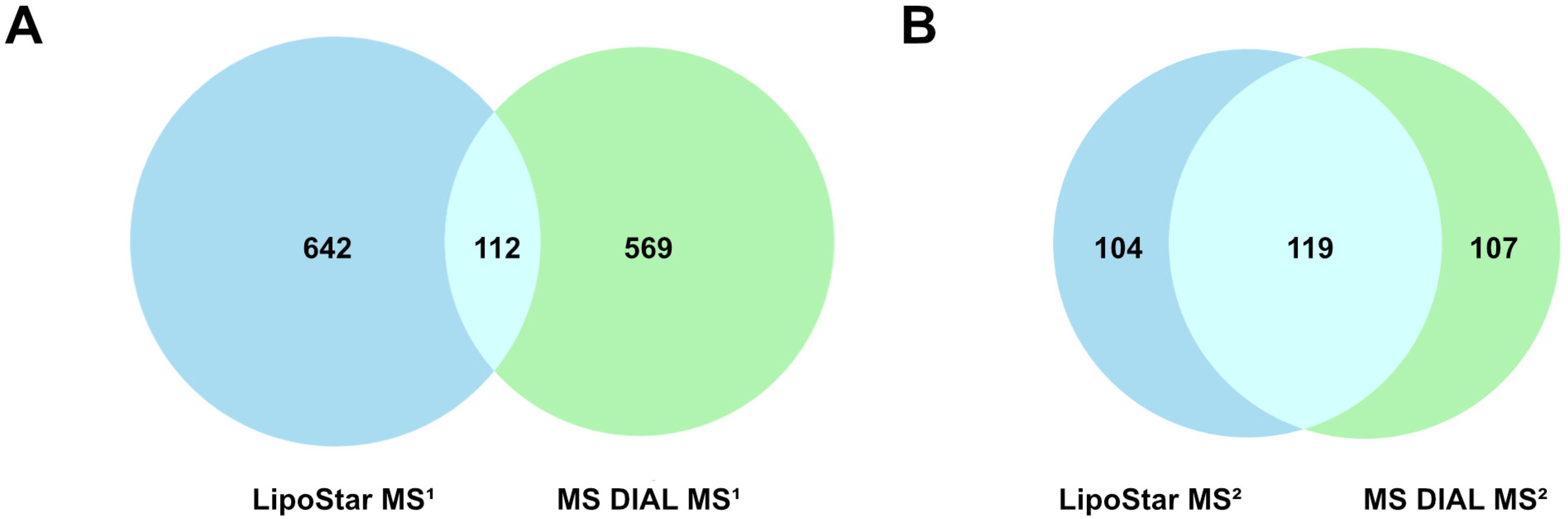 Metabolites 14 00461 g001