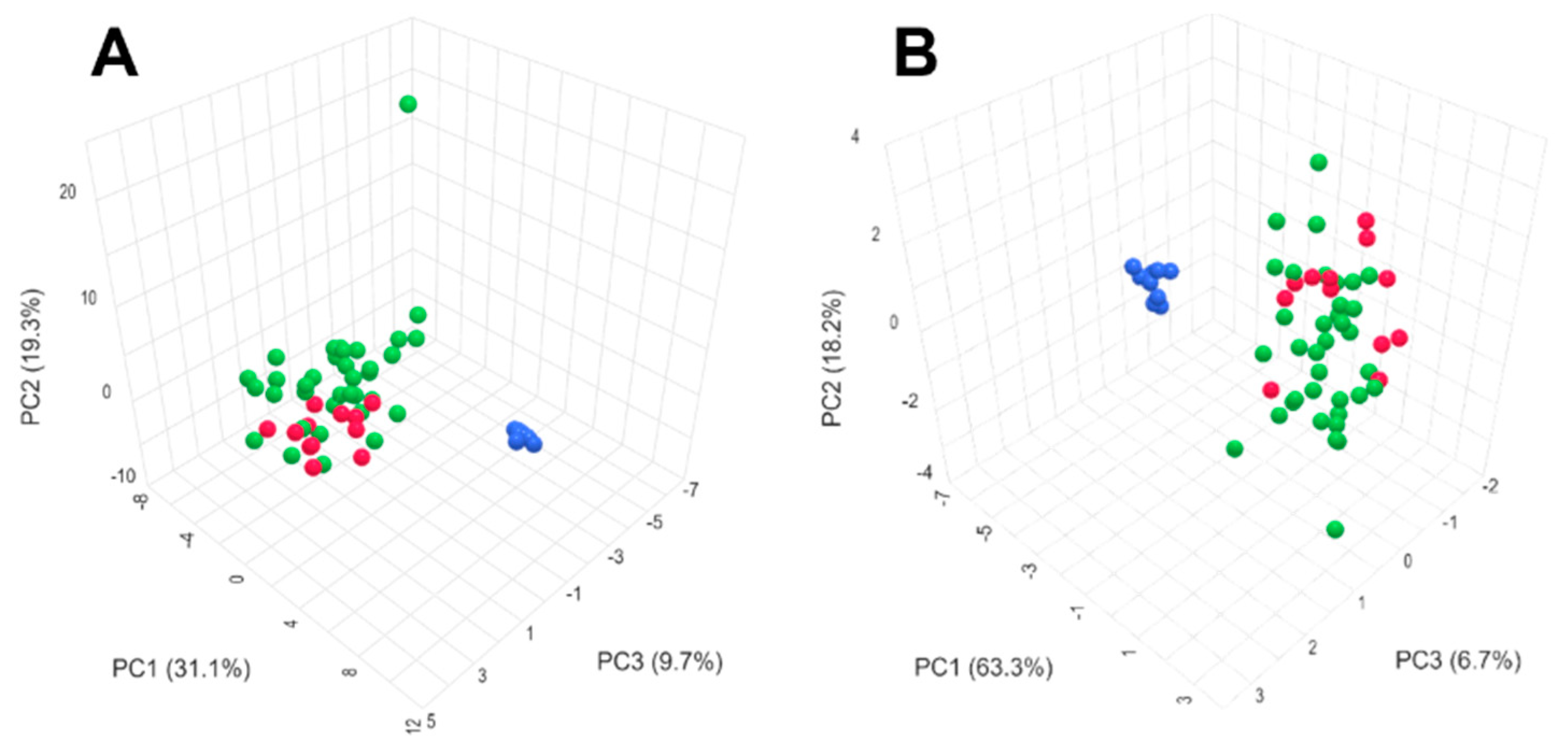 Metabolites 14 00462 g001