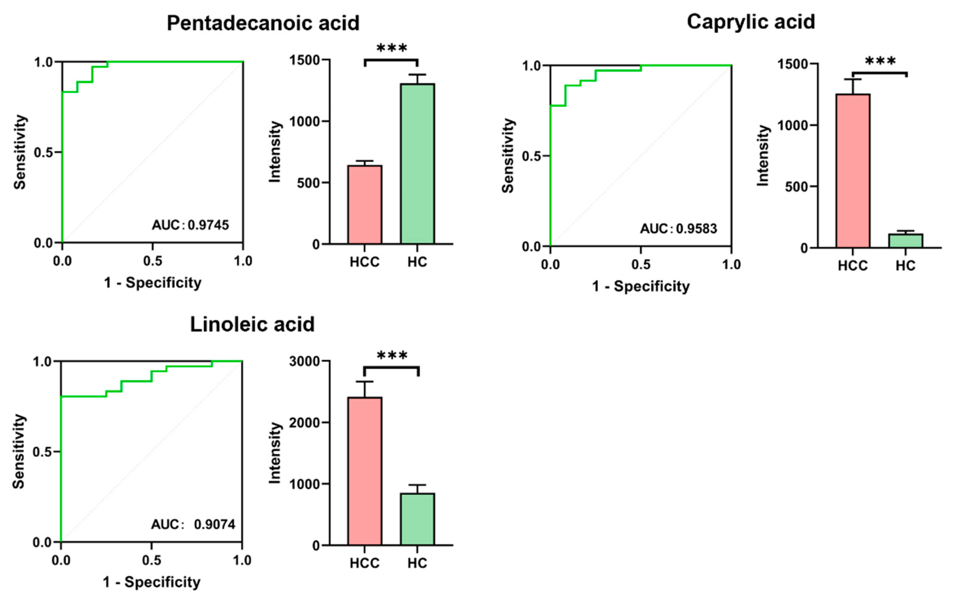 Metabolites 14 00462 g003