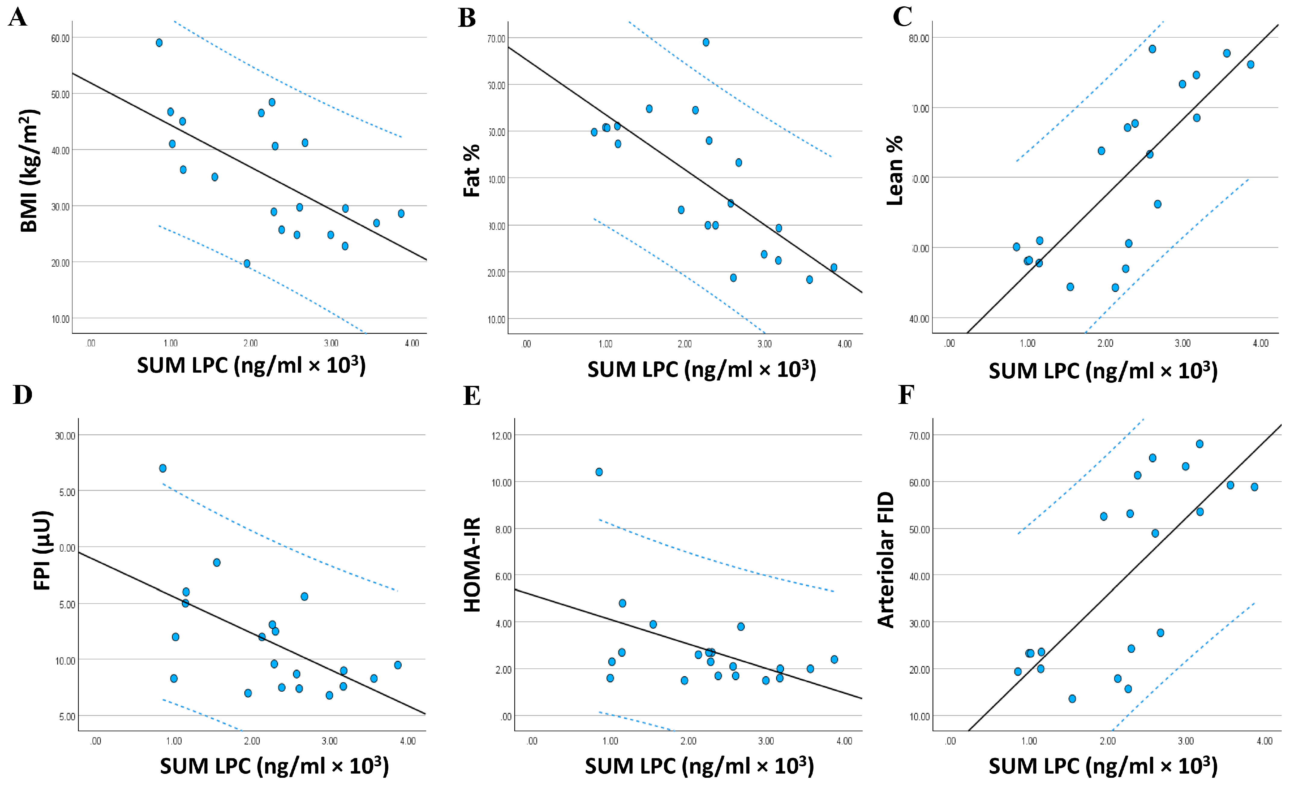 Metabolites 14 00464 g006