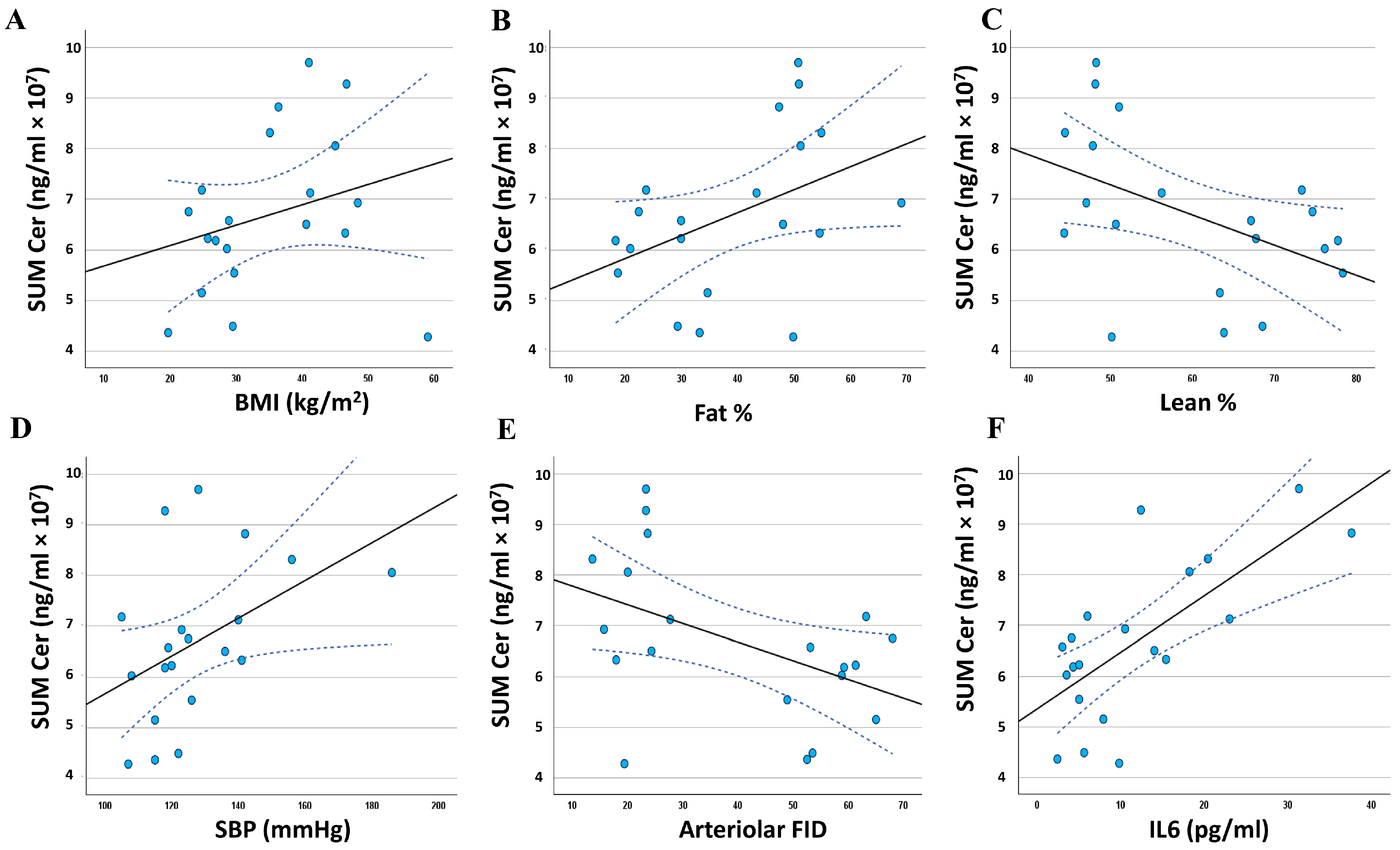 Metabolites 14 00464 g007