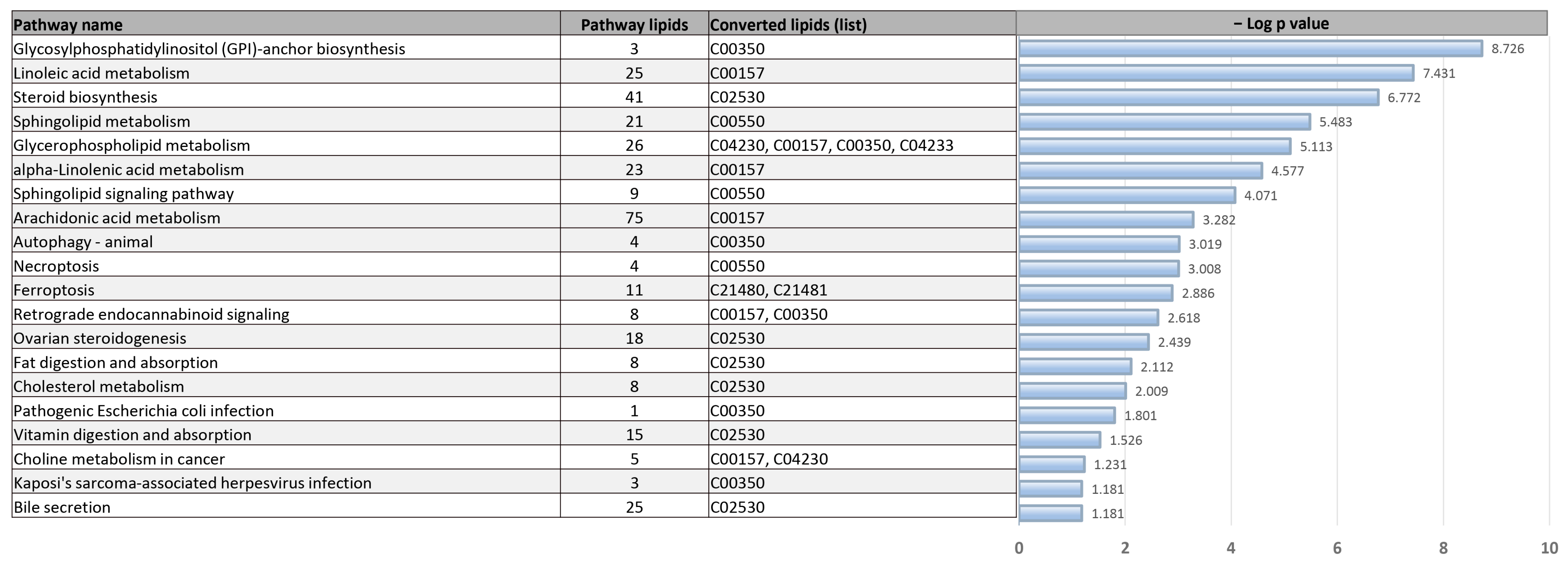 Metabolites 14 00464 g008
