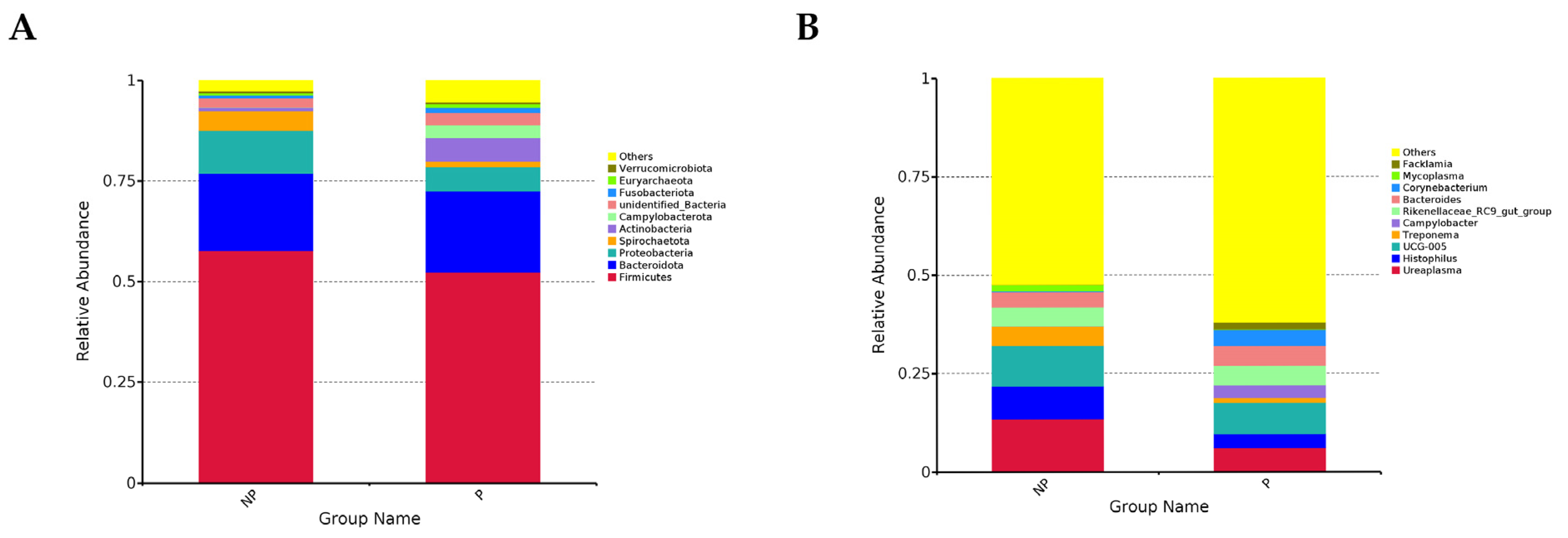 Metabolites 14 00469 g001 Metabolites 14 00469 g001