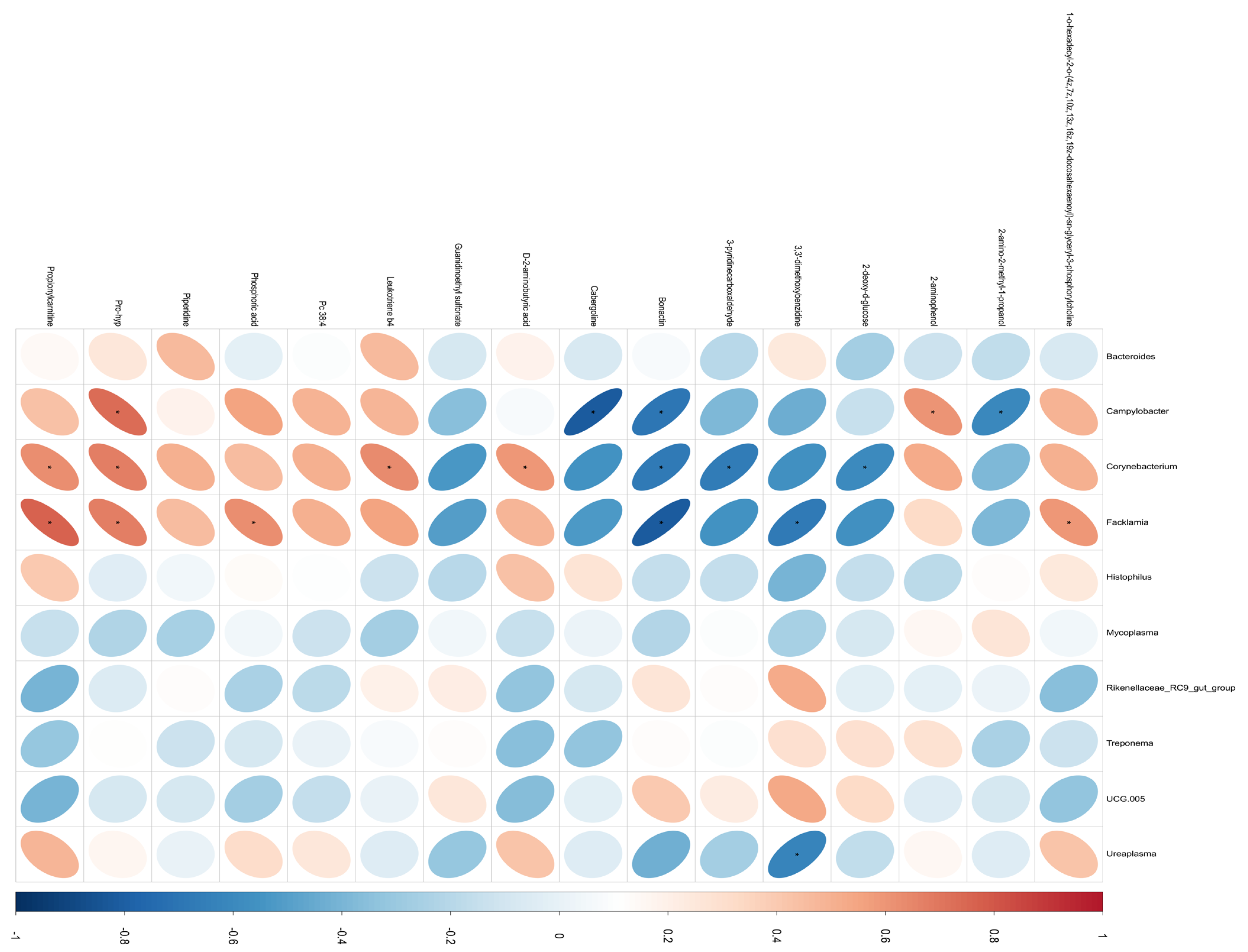 Metabolites 14 00469 g005 Metabolites 14 00469 g005