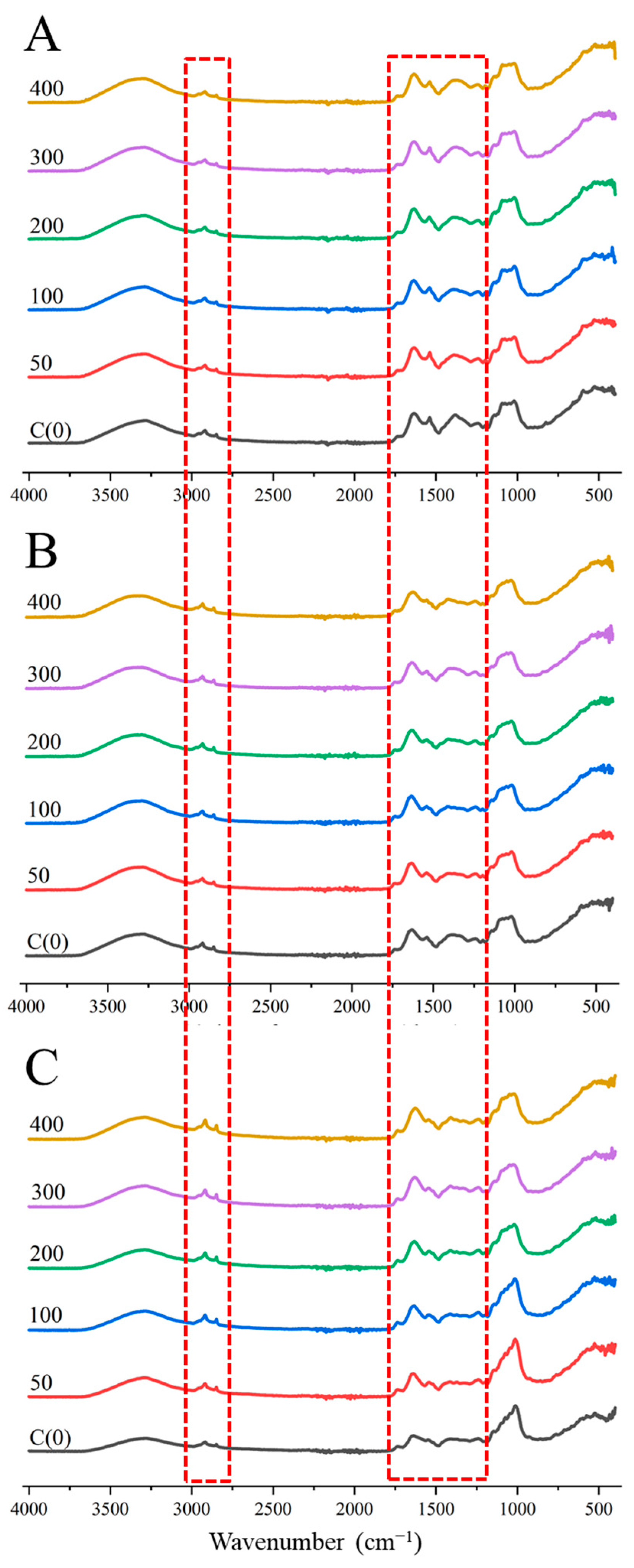 Metabolites 14 00470 g004