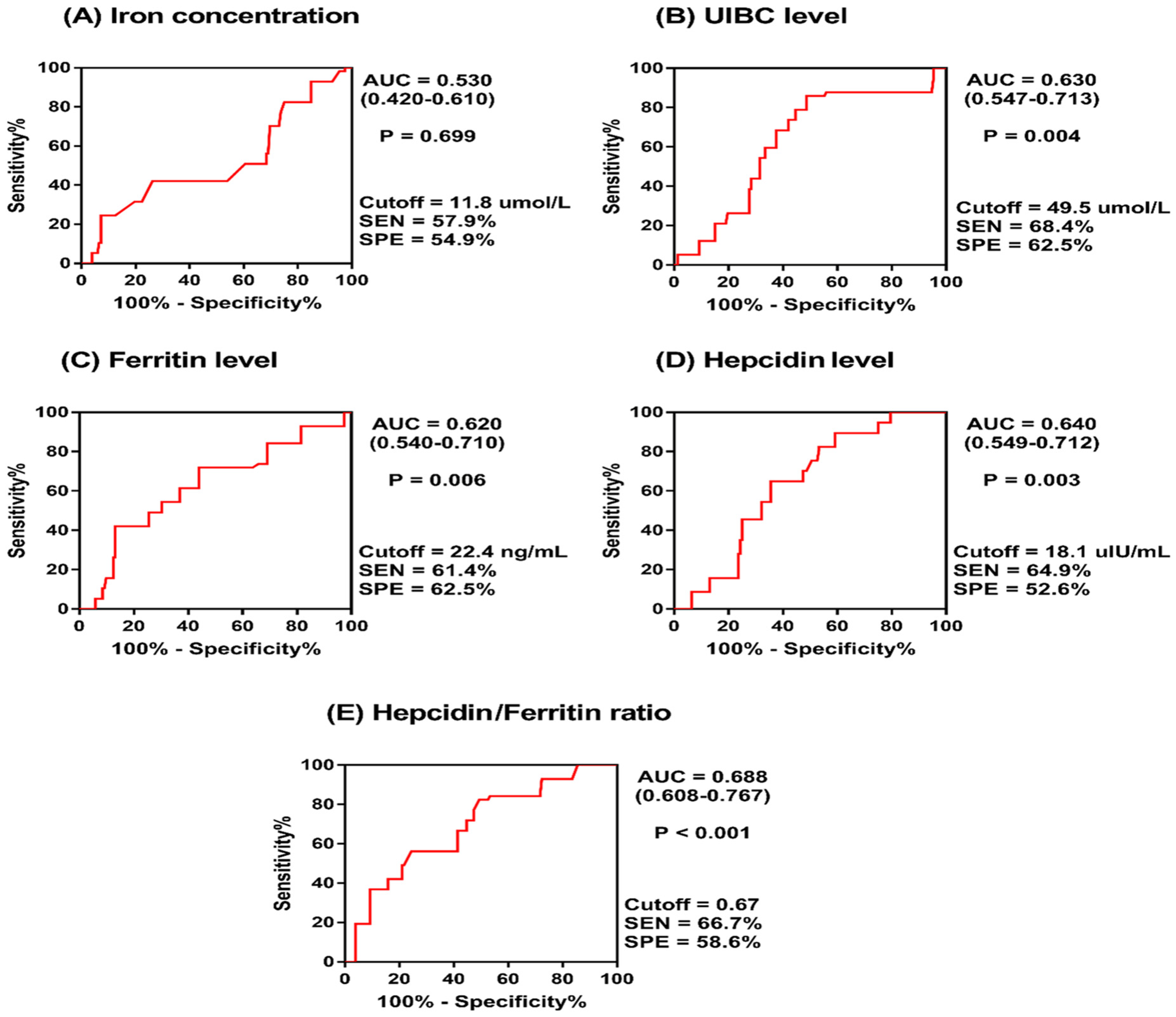 Metabolites 14 00473 g001