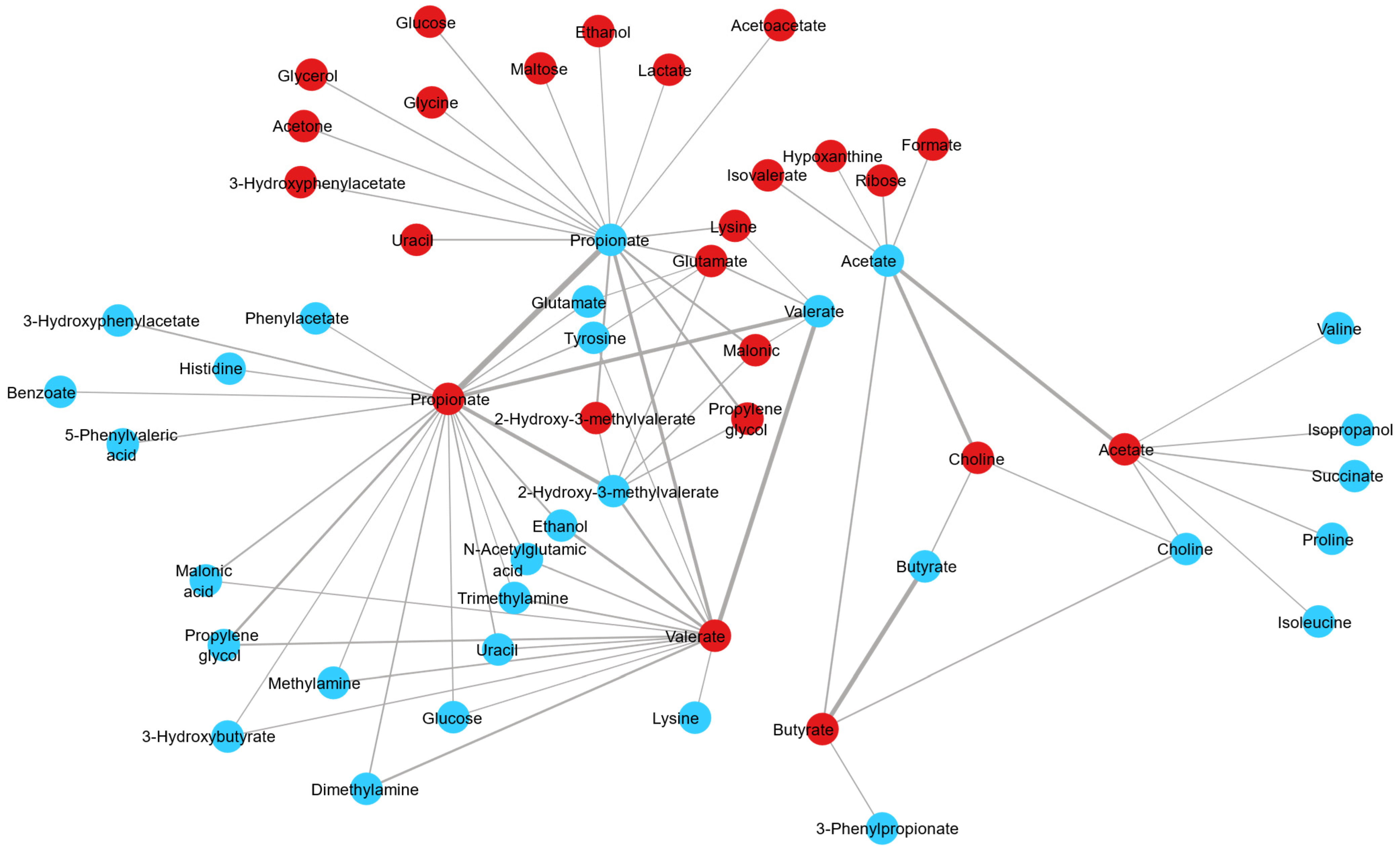 Metabolites 14 00476 g004