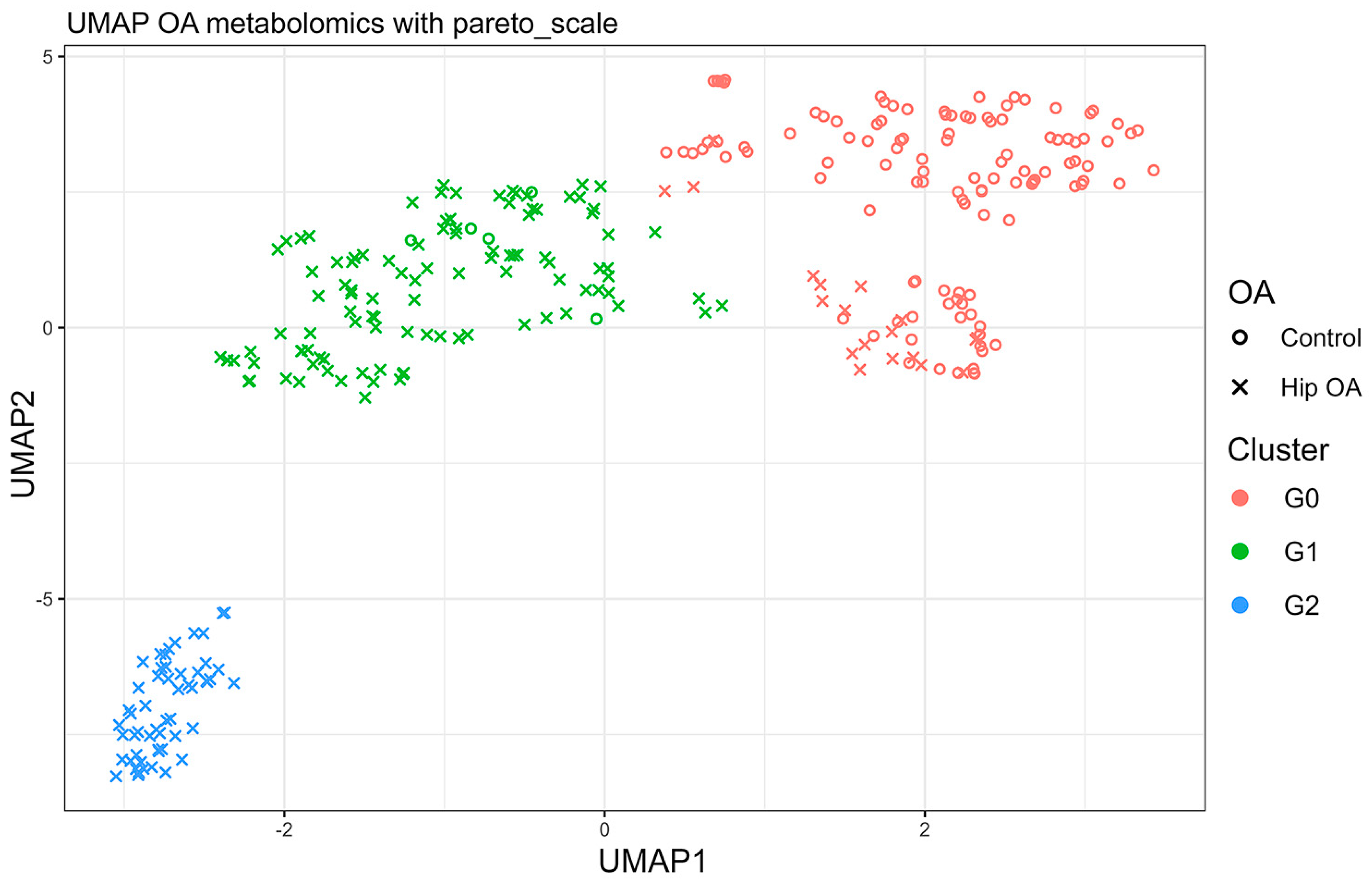 Metabolites 14 00480 g001