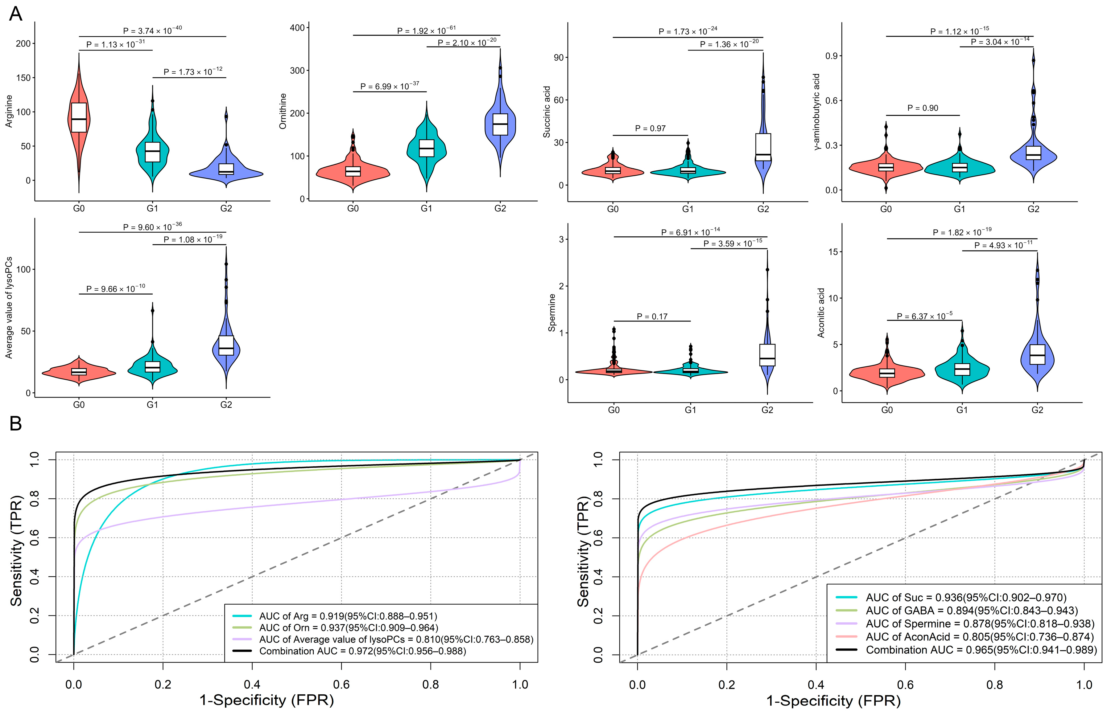 Metabolites 14 00480 g002