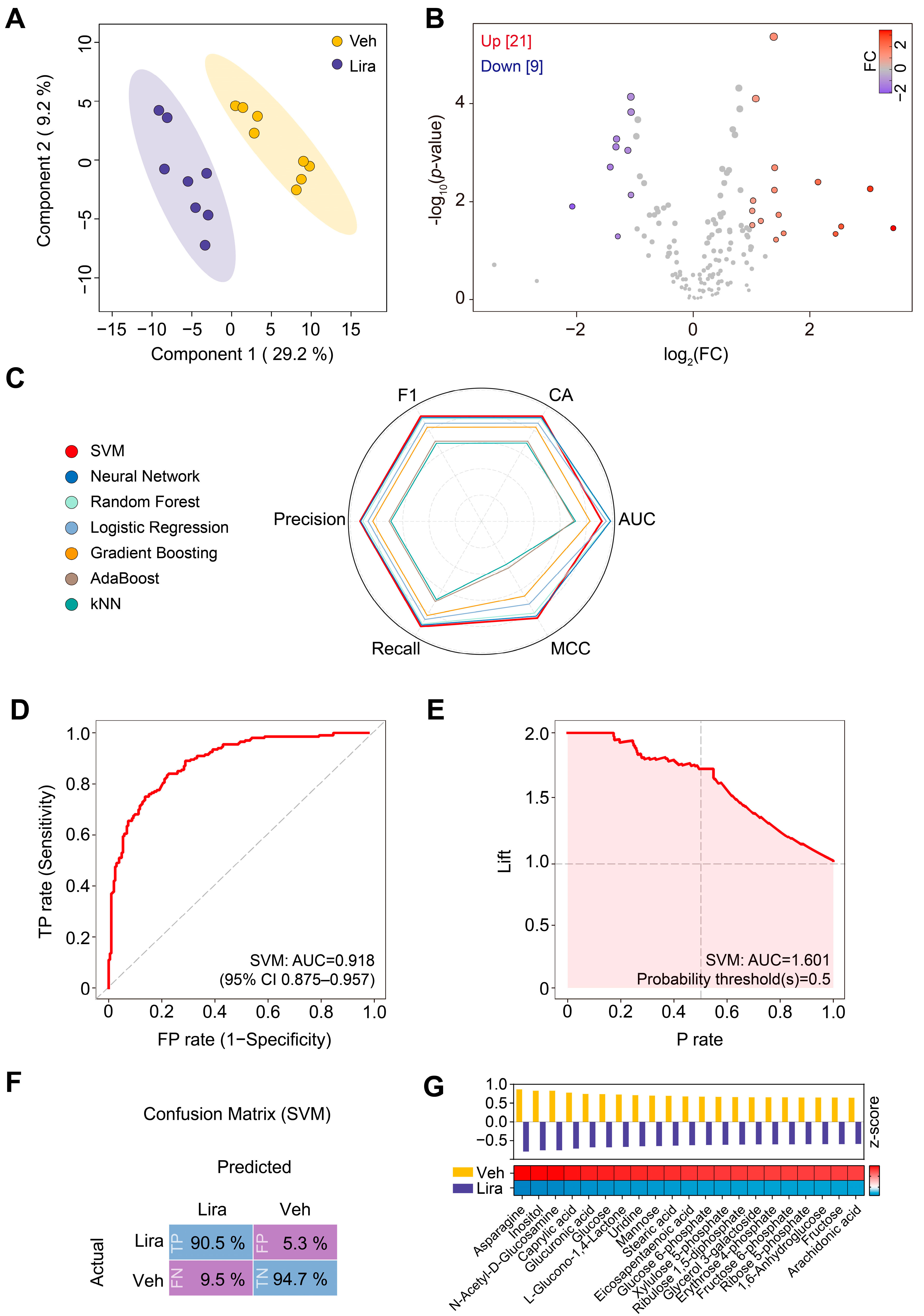 Metabolites 14 00483 g002