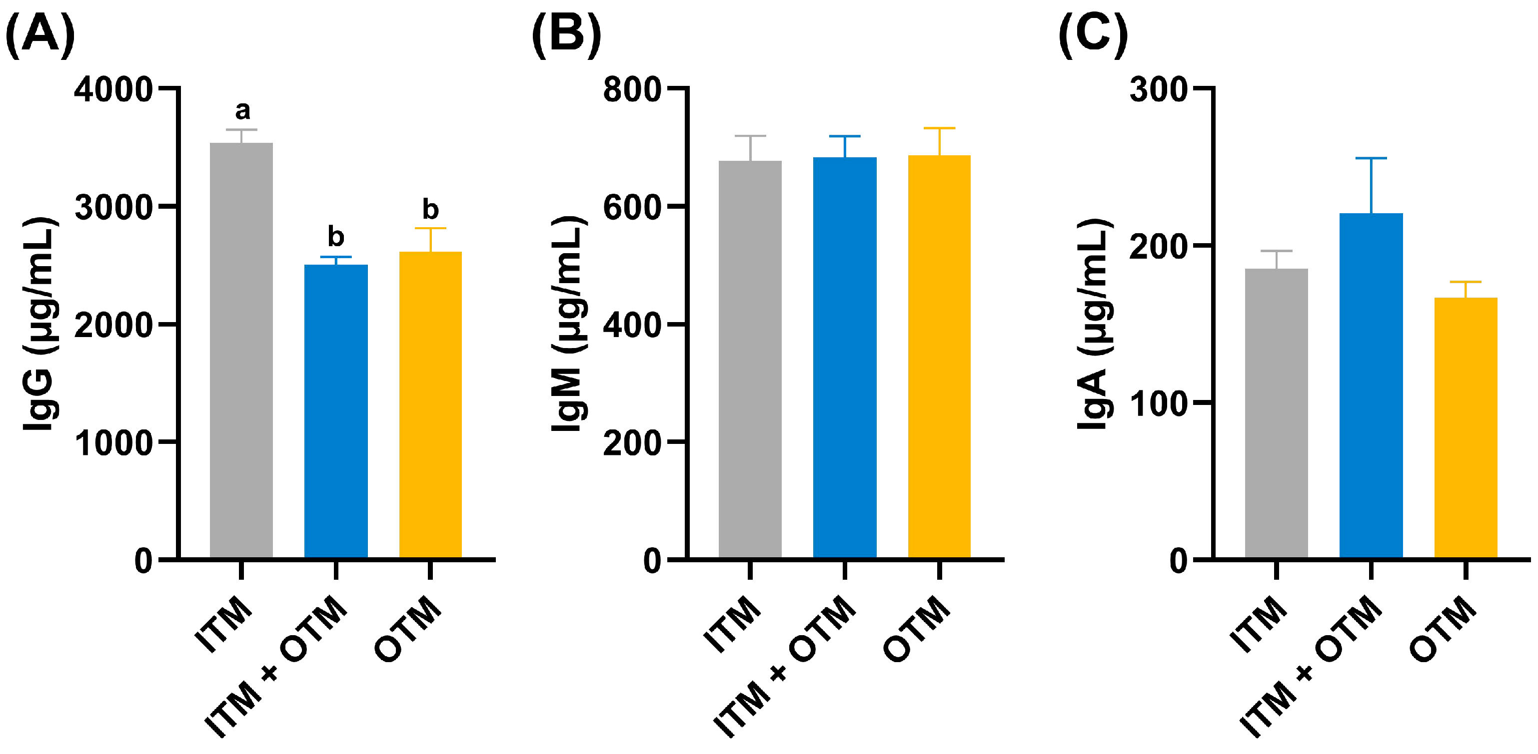 Metabolites 14 00494 g001