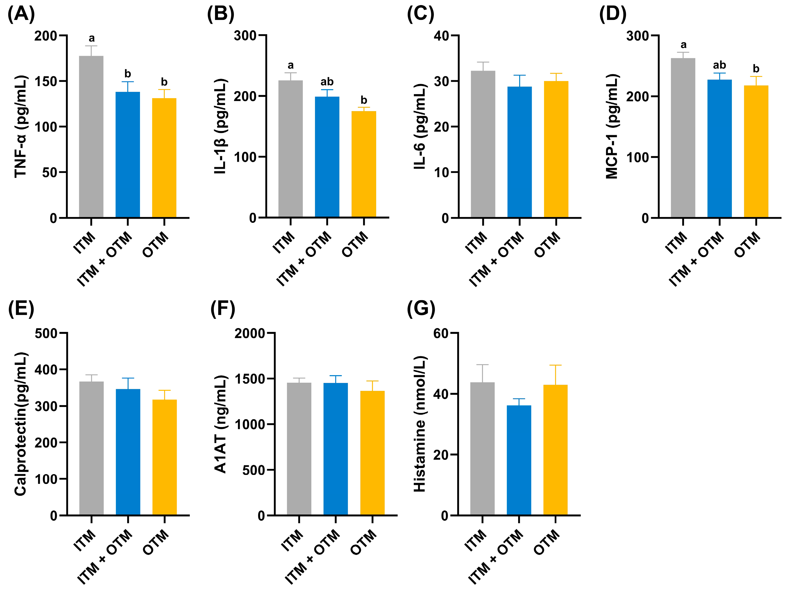 Metabolites 14 00494 g002